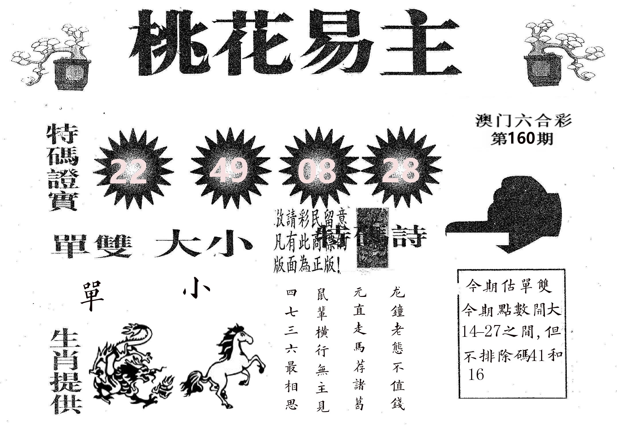 桃花易主 第160期
