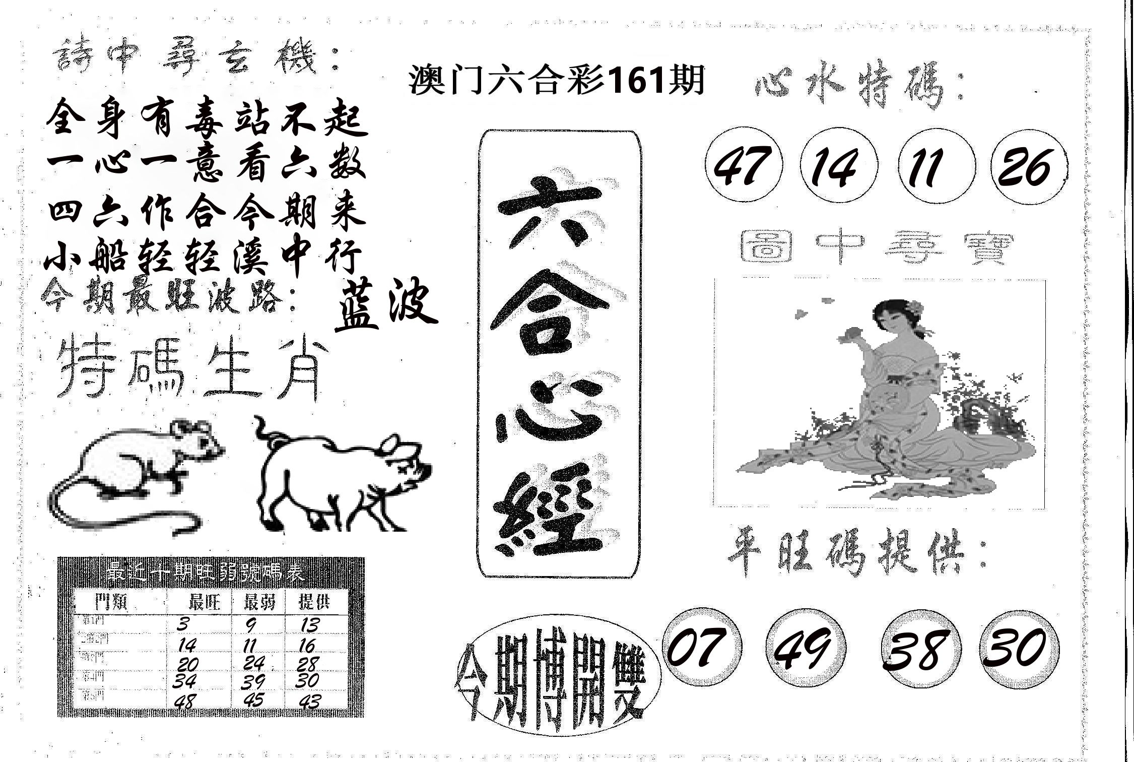 六合心经 第161期