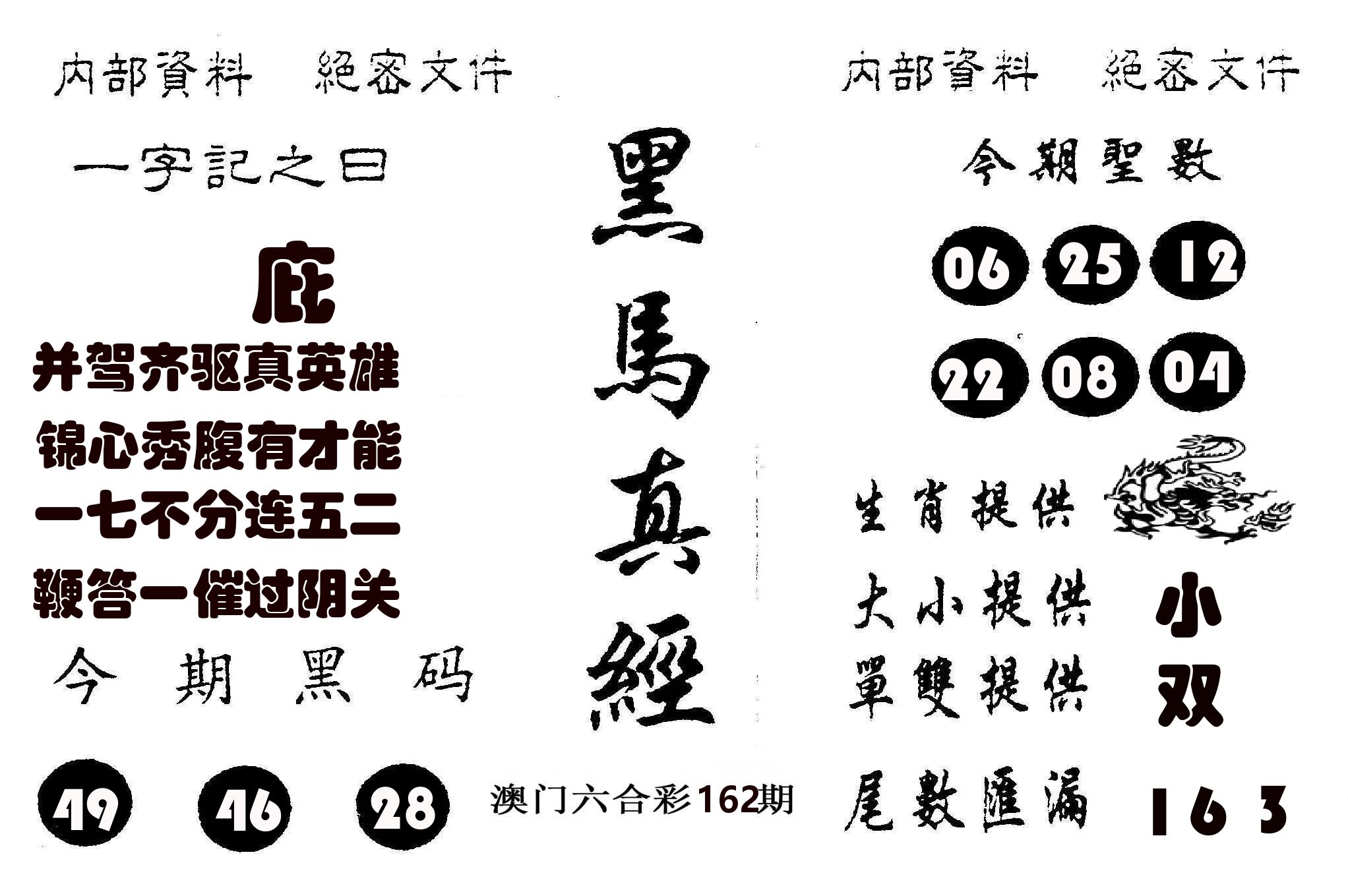 黑马真经 第162期