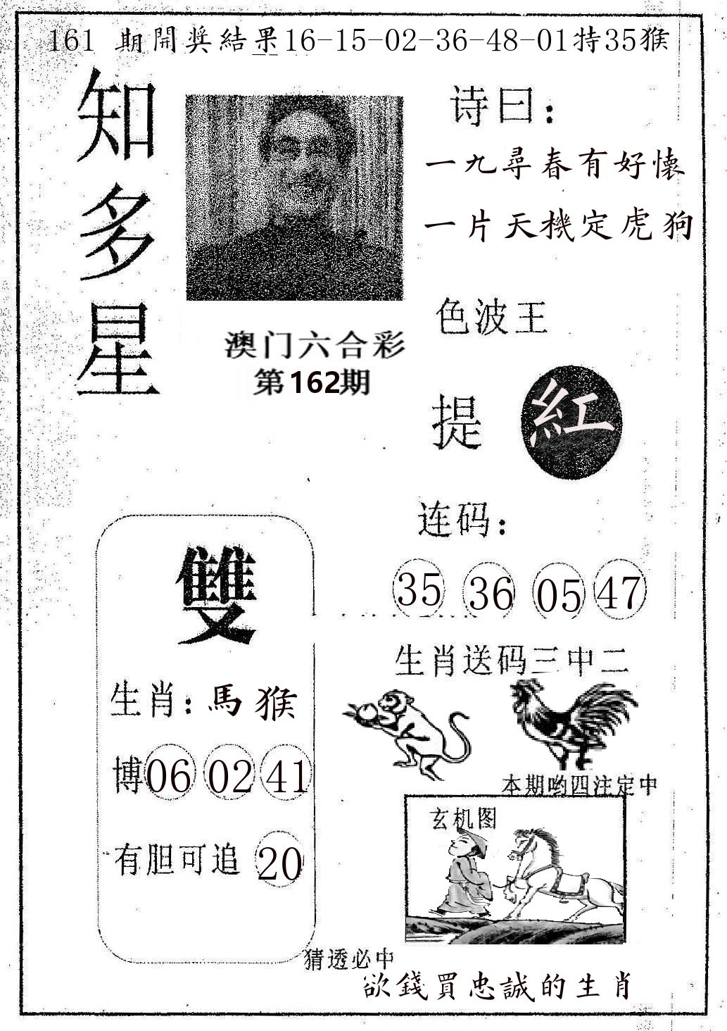 知多星 第162期