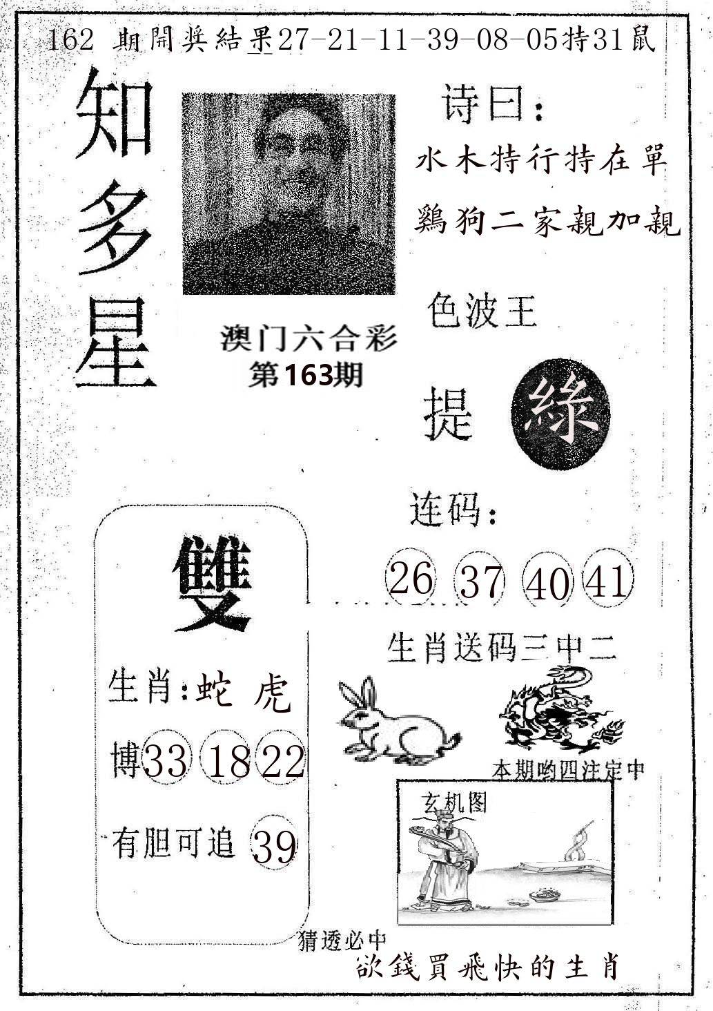 知多星 第163期
