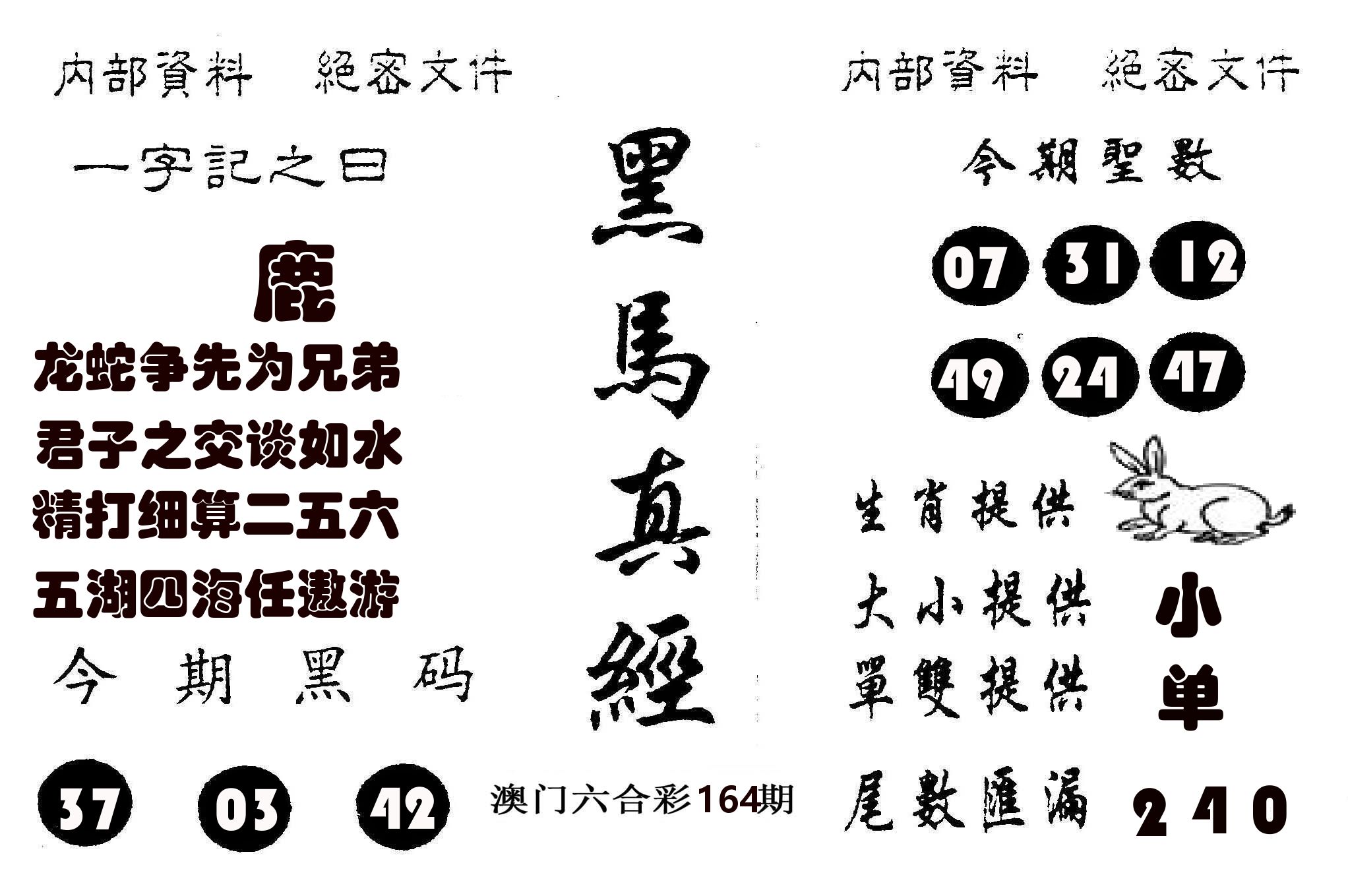 黑马真经 第164期