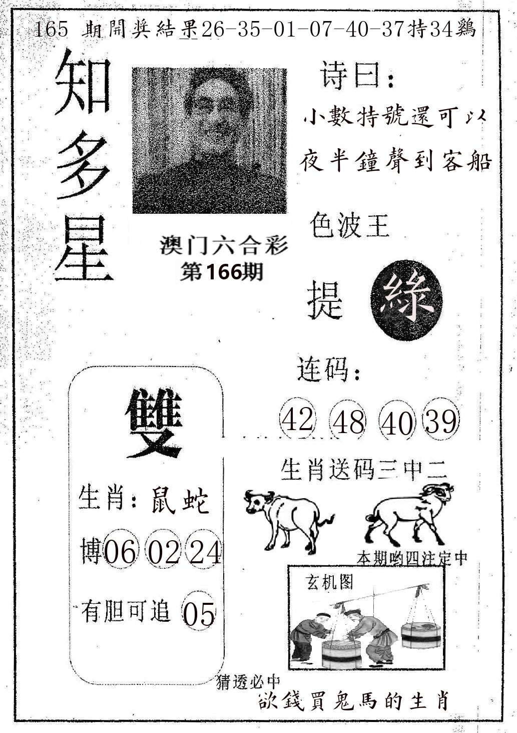 知多星 第166期