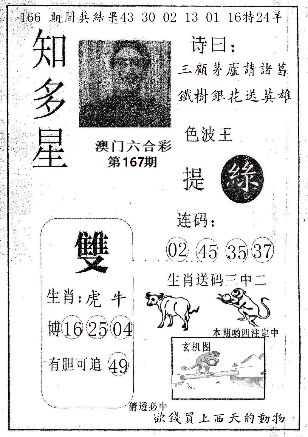 知多星 第167期