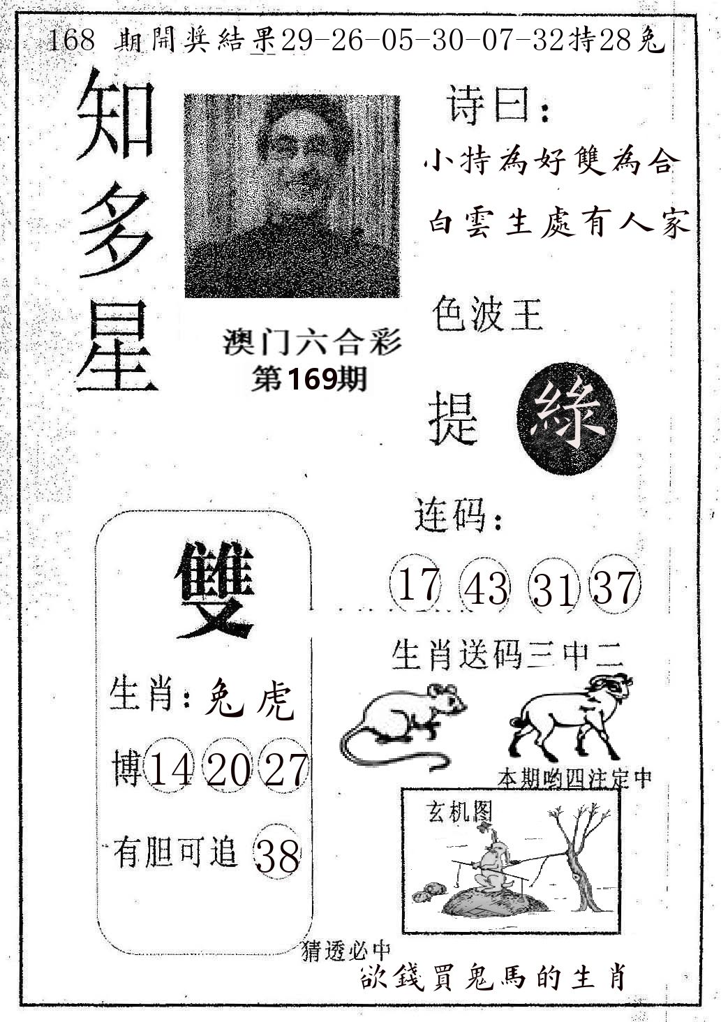 知多星 第169期