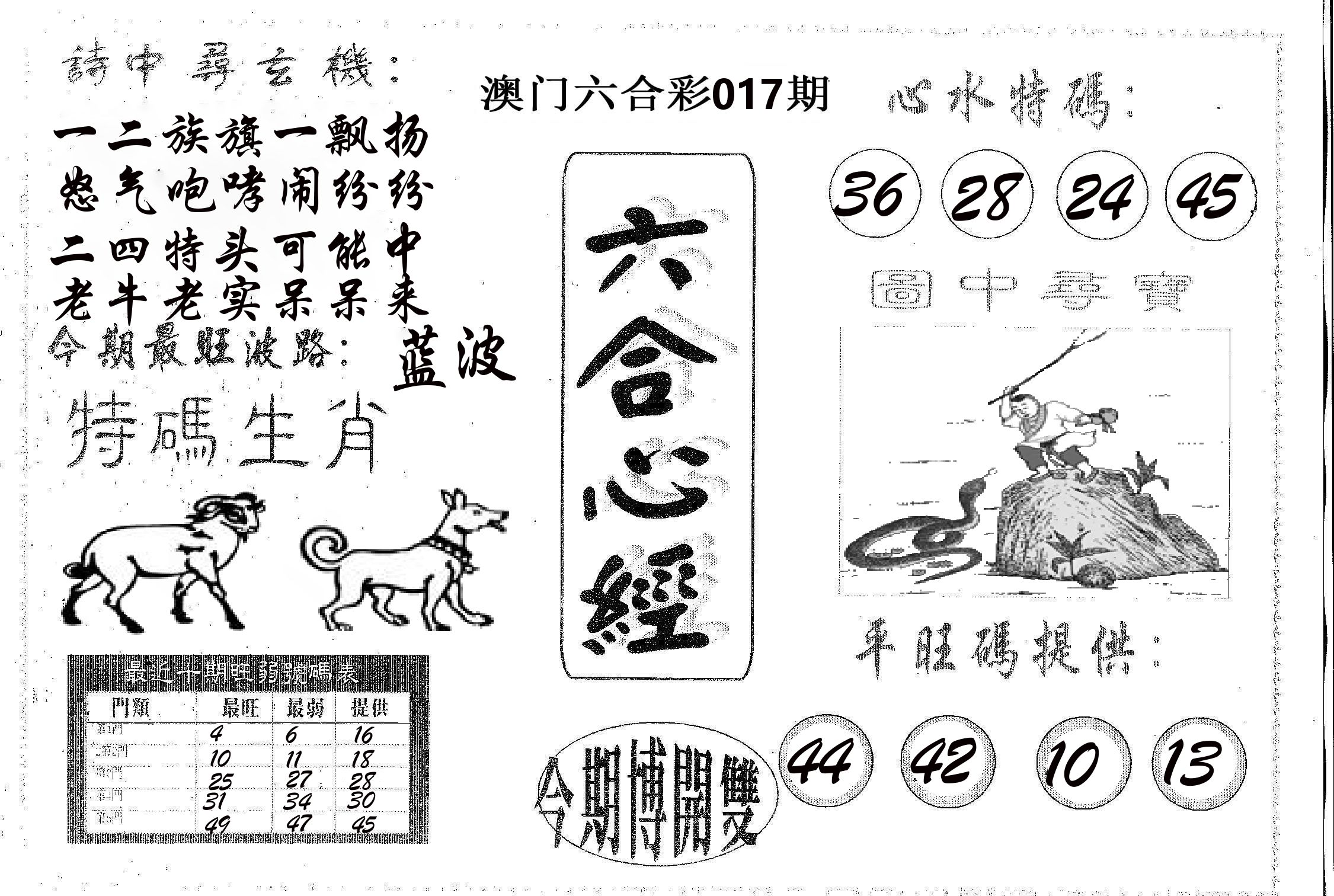 六合心经 第17期