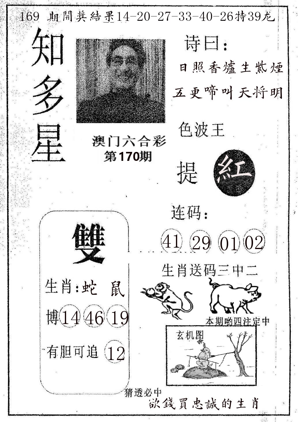 知多星 第170期