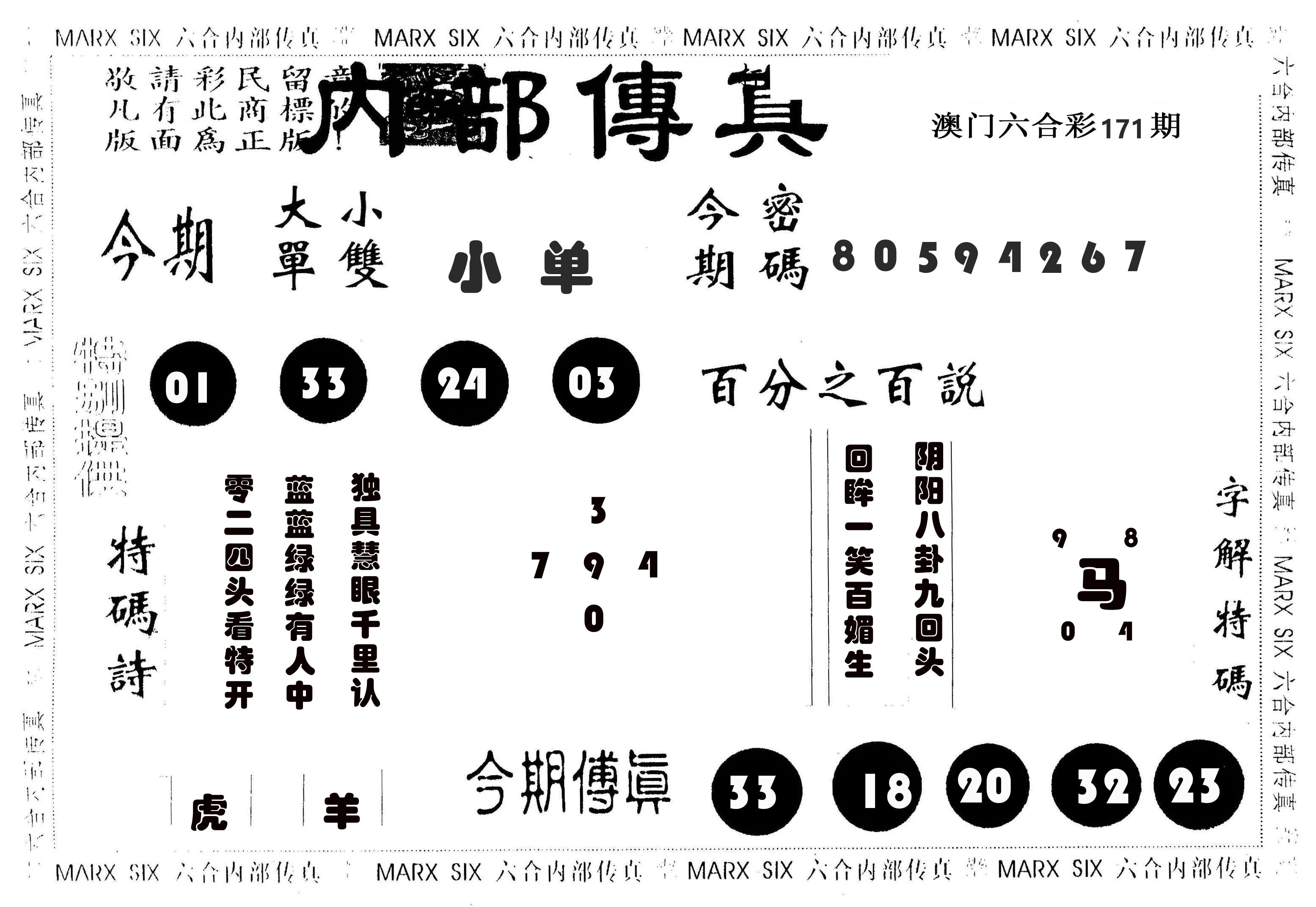 内部传真 第171期