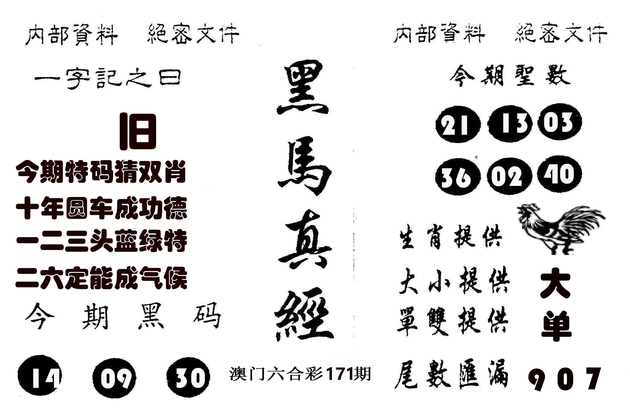 黑马真经 第171期