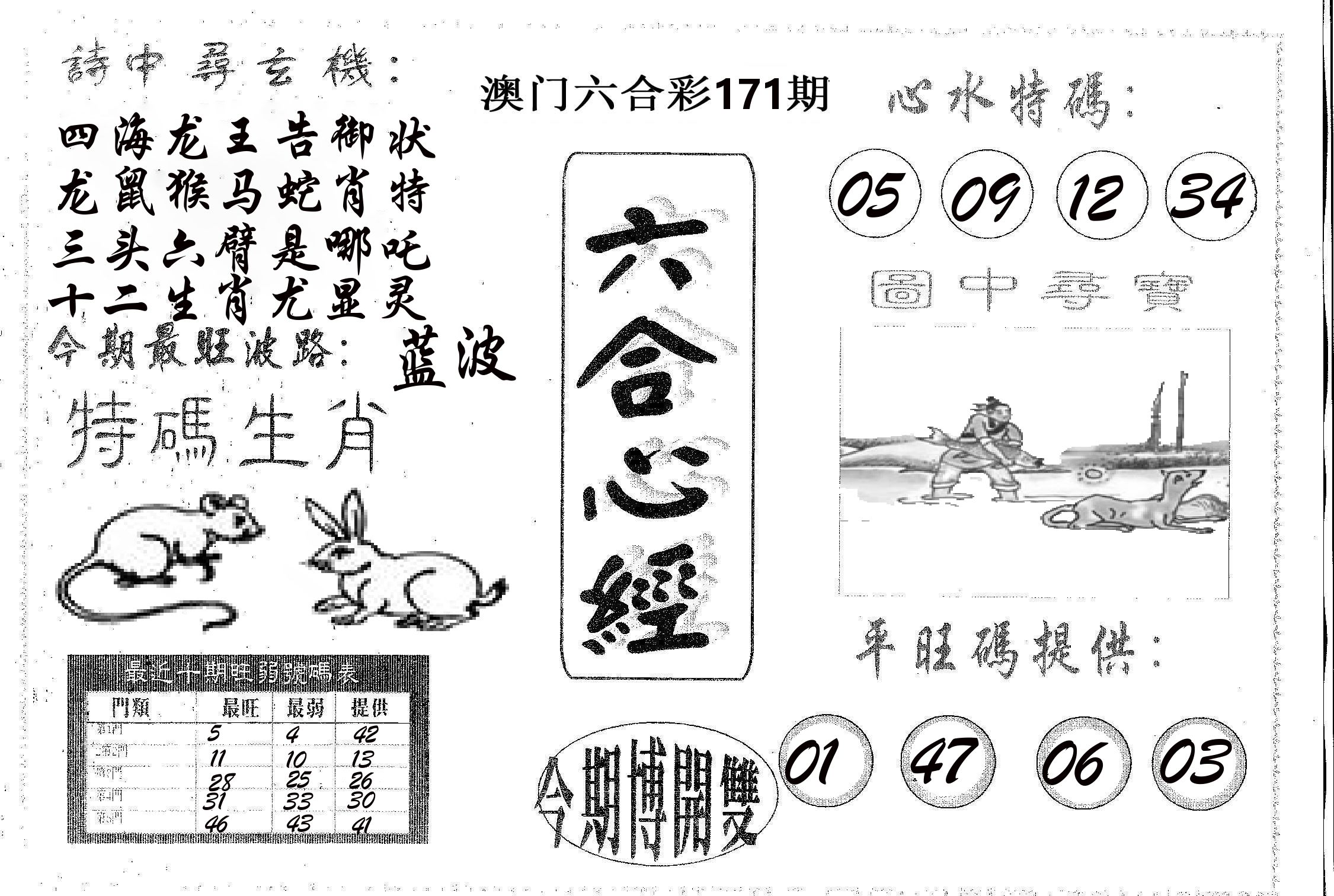 六合心经 第171期