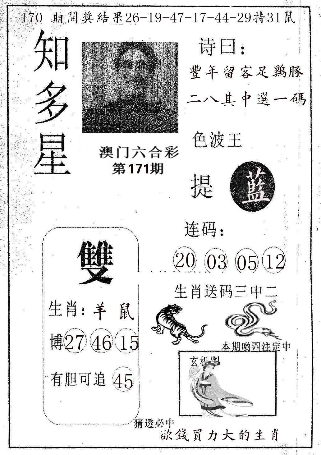 知多星 第171期