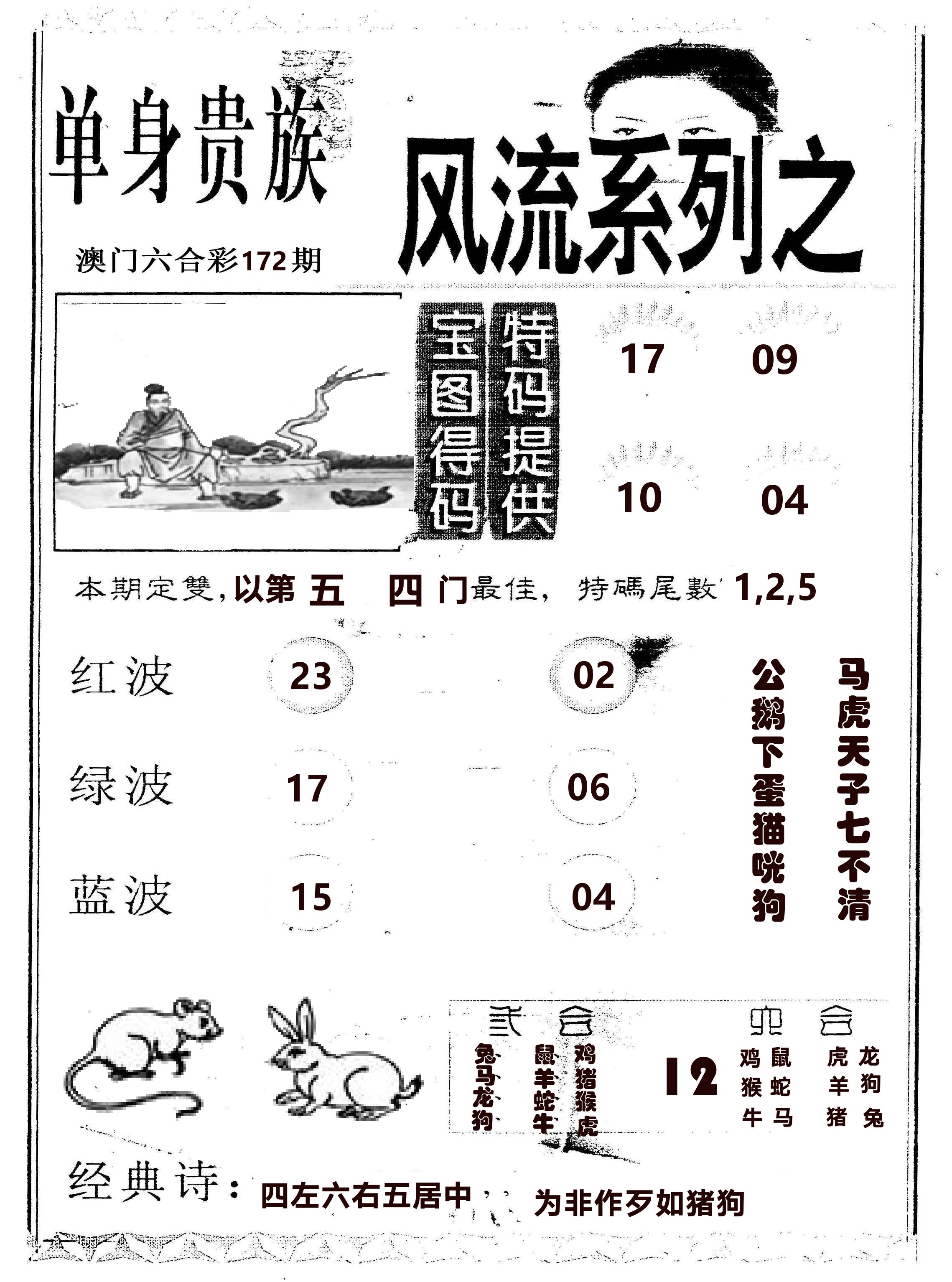 风流系列-2 第172期