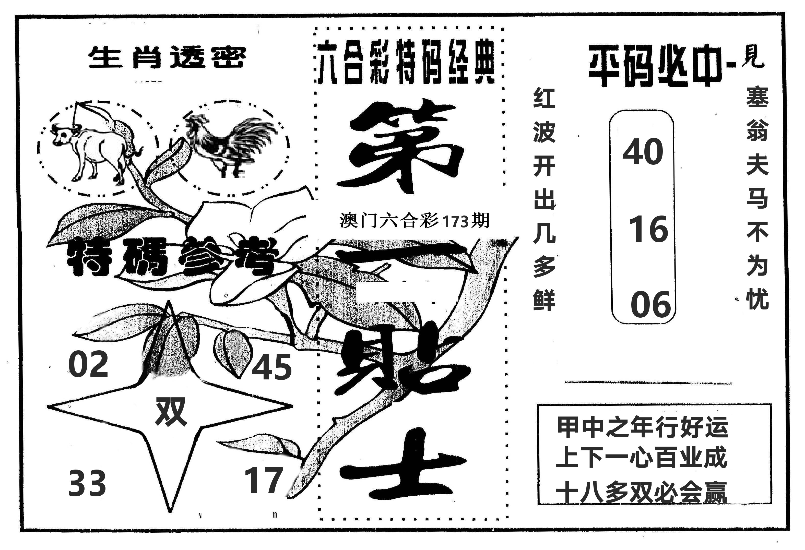 第一贴士 第173期