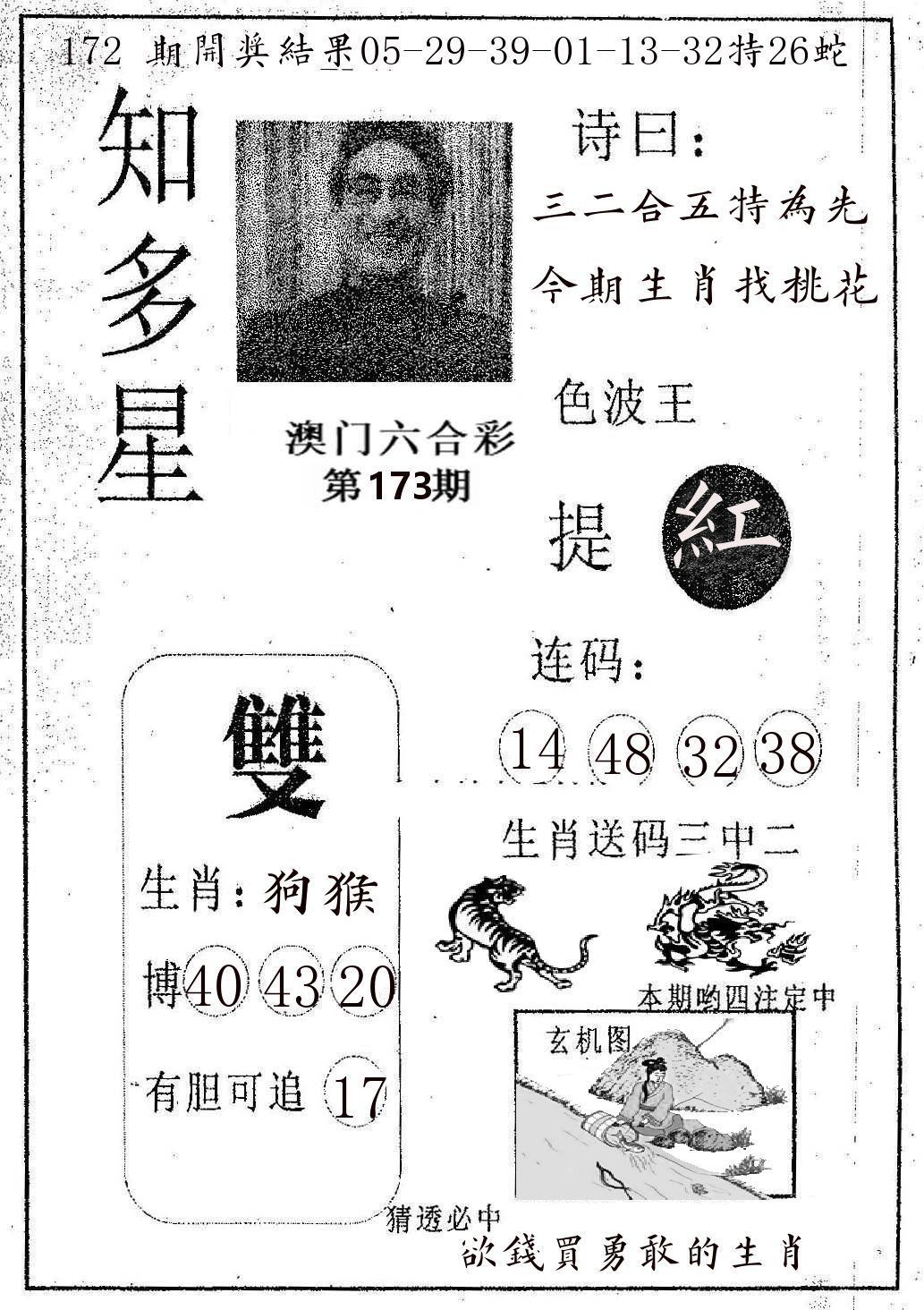 知多星 第173期
