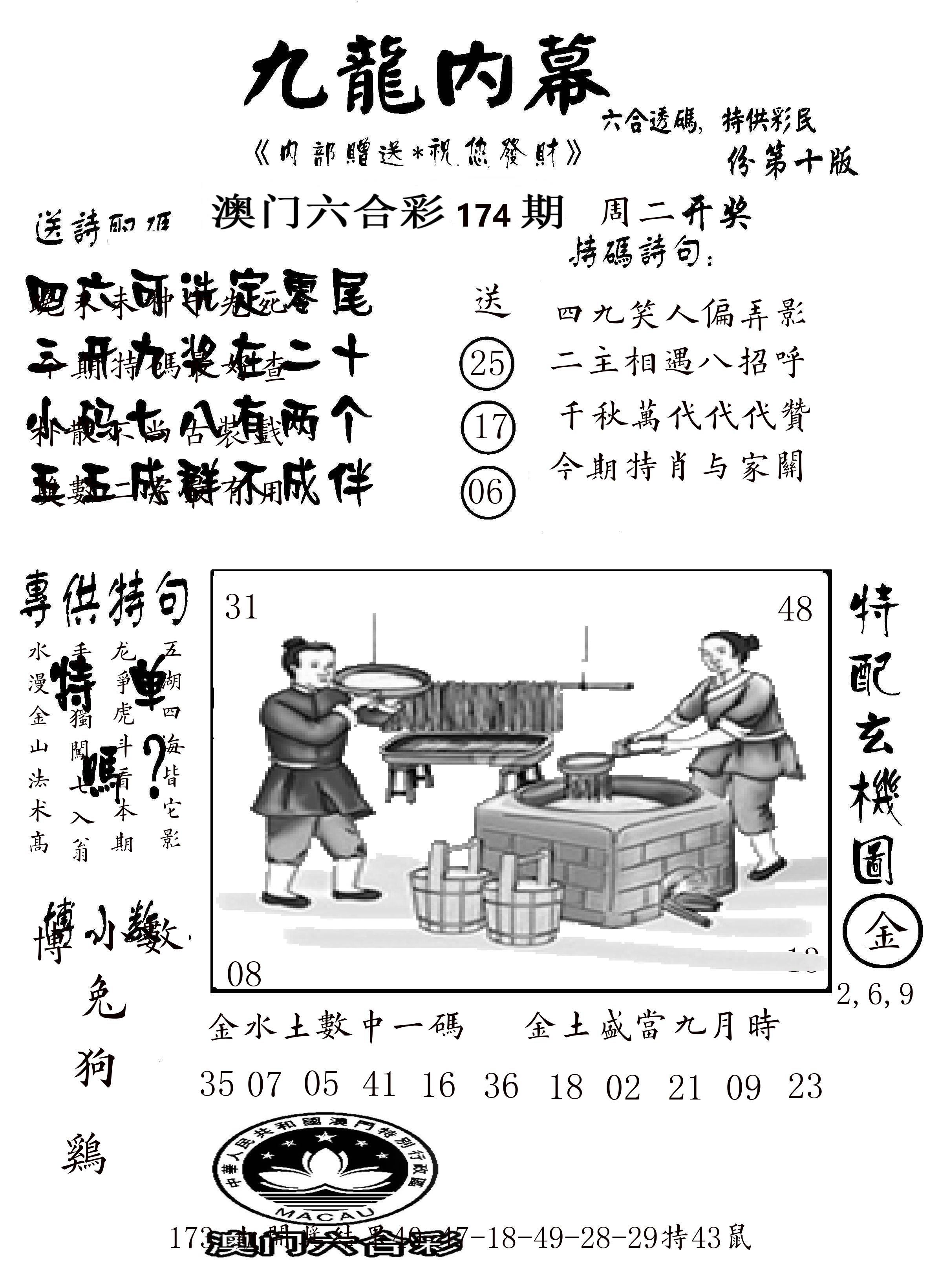澳门传真2 第174期