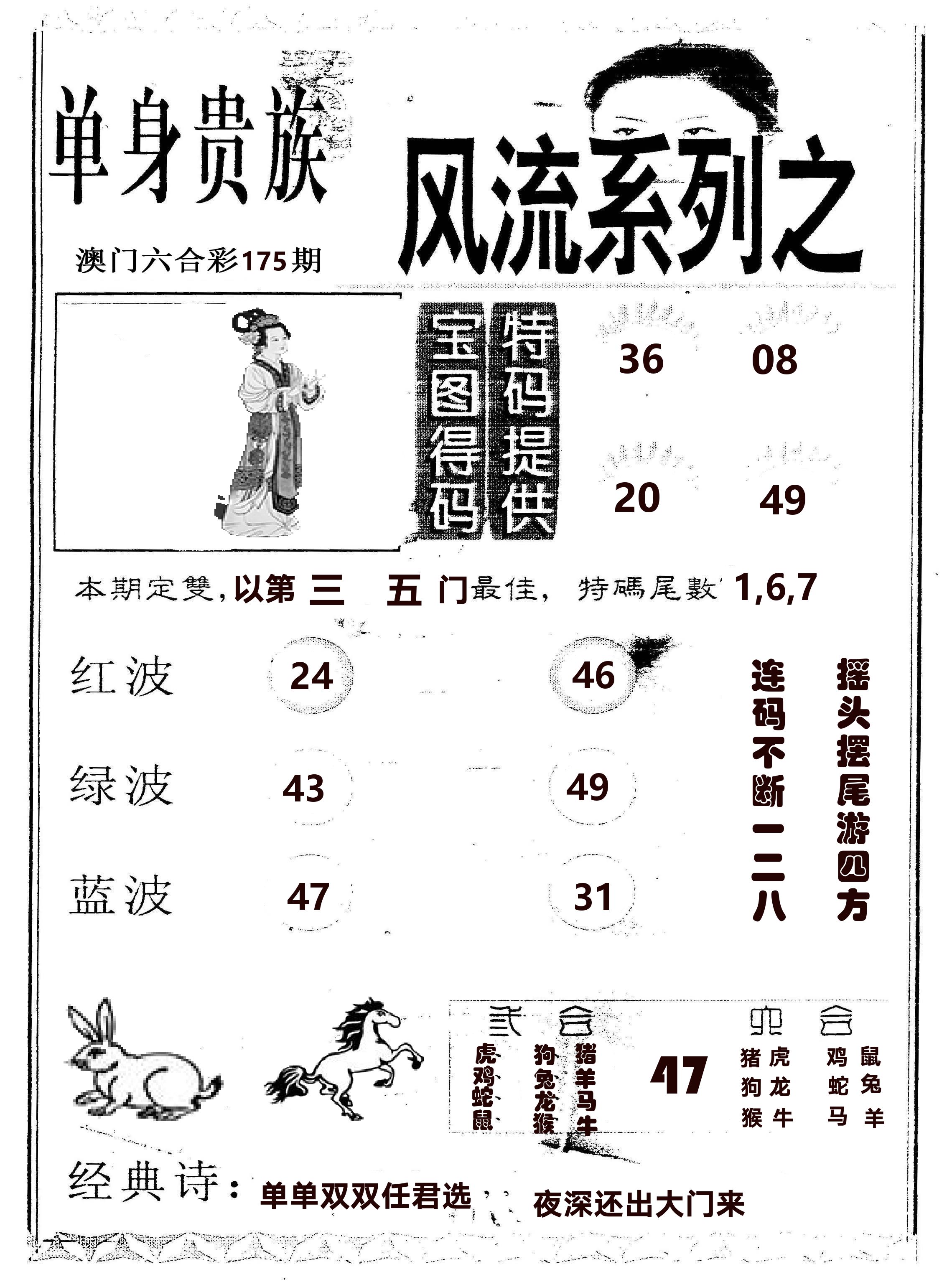 风流系列-2 第175期