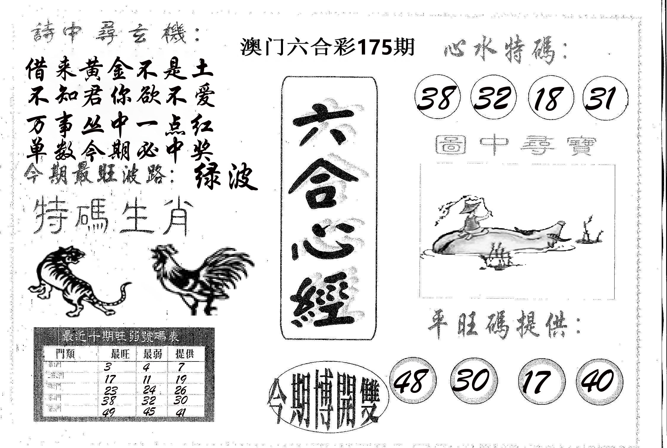 六合心经 第175期