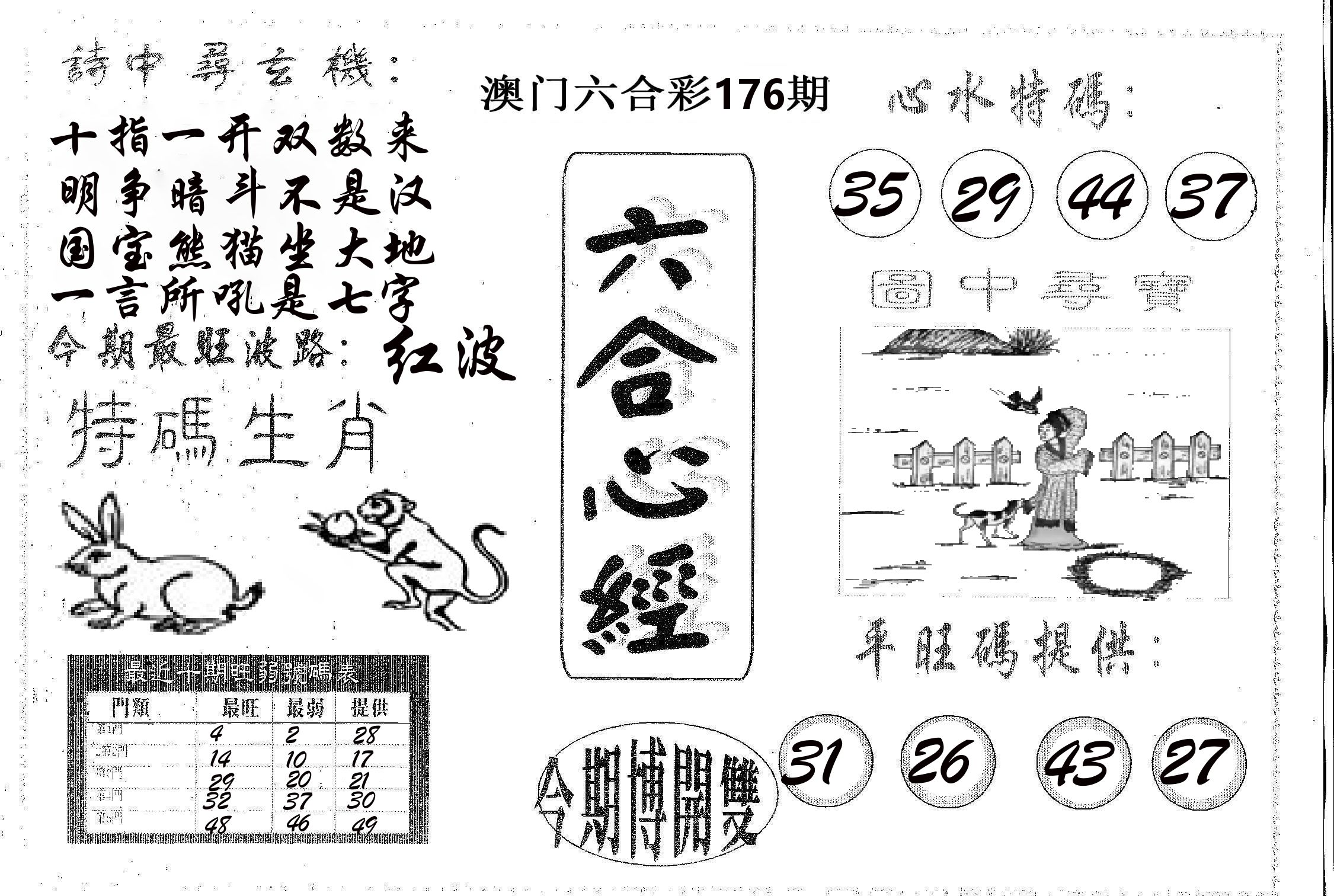 六合心经 第176期