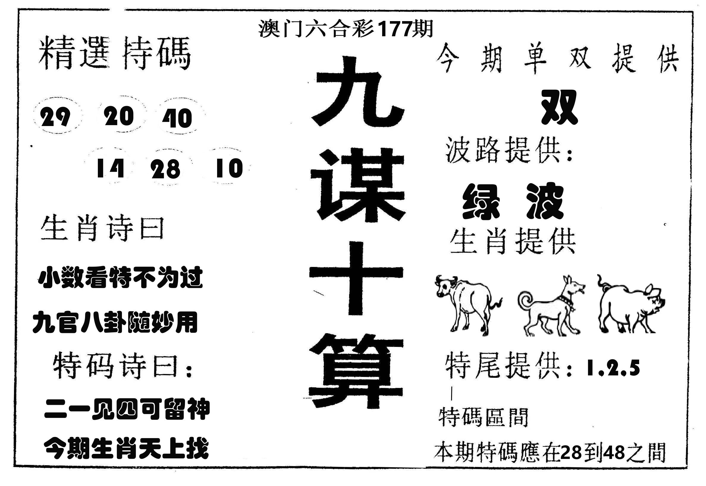 九谋十算 第177期