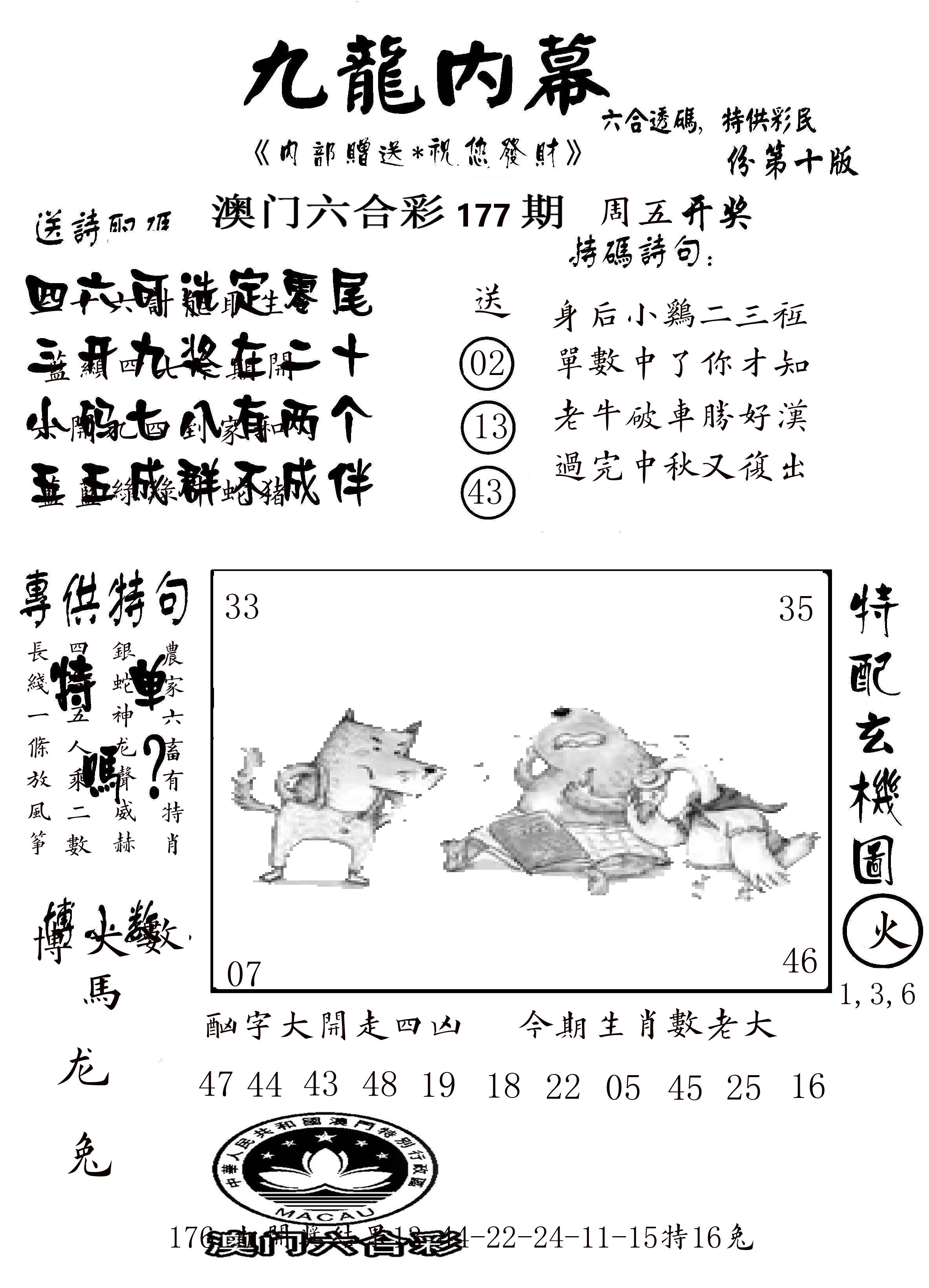 澳门传真2 第177期
