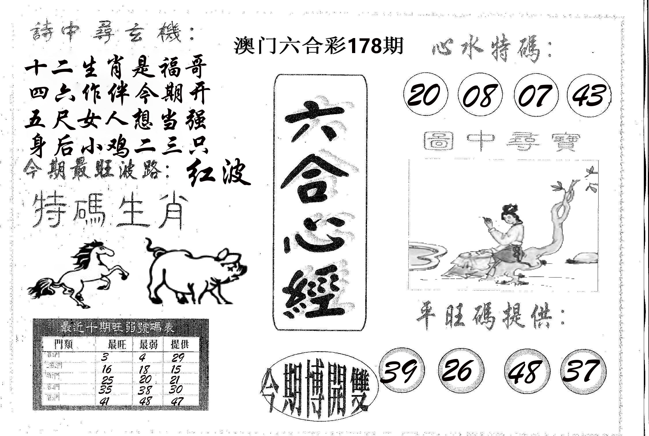 六合心经 第178期