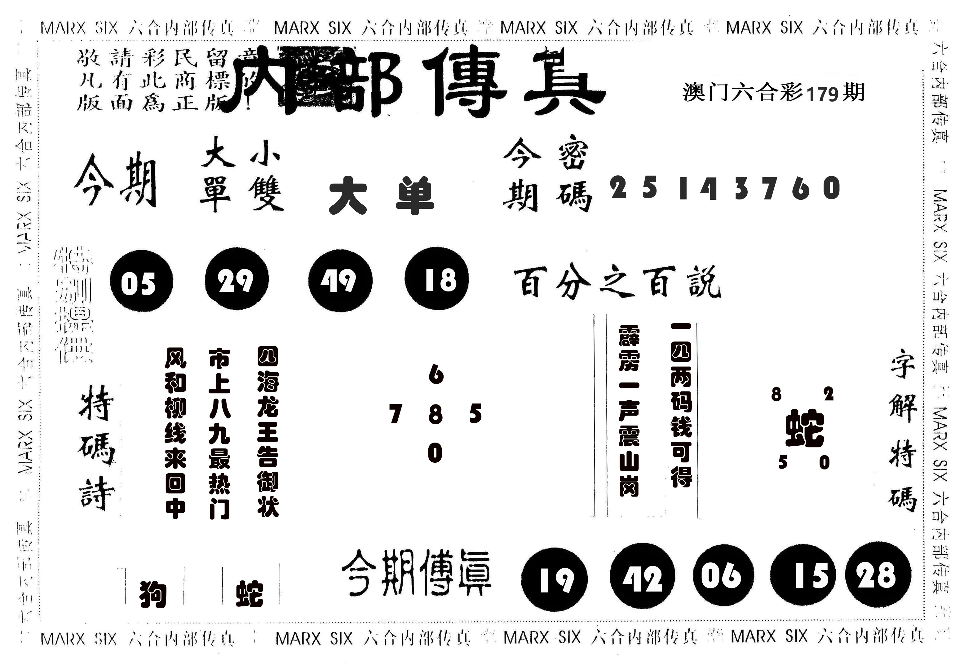 内部传真 第179期