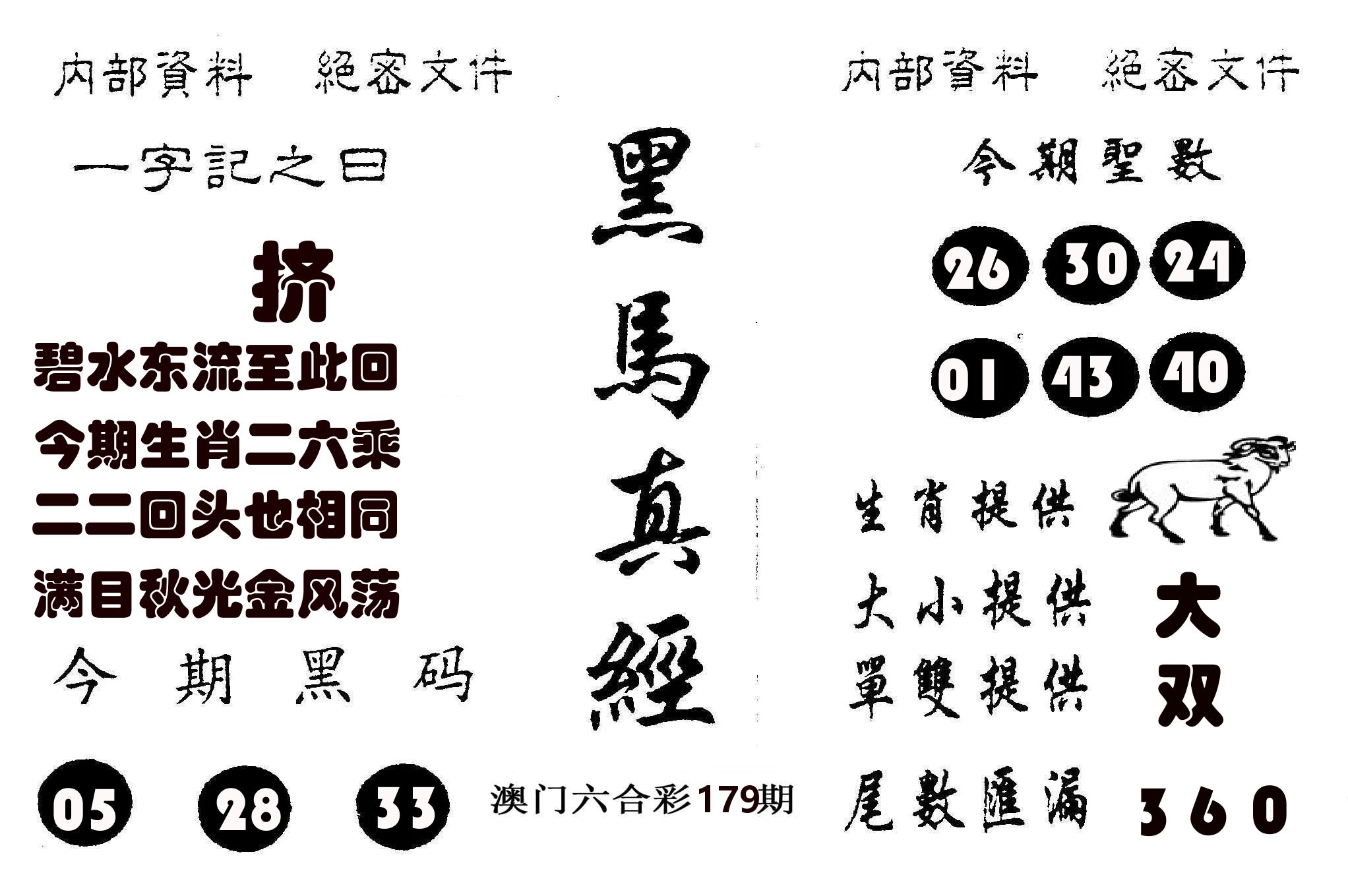 黑马真经 第179期