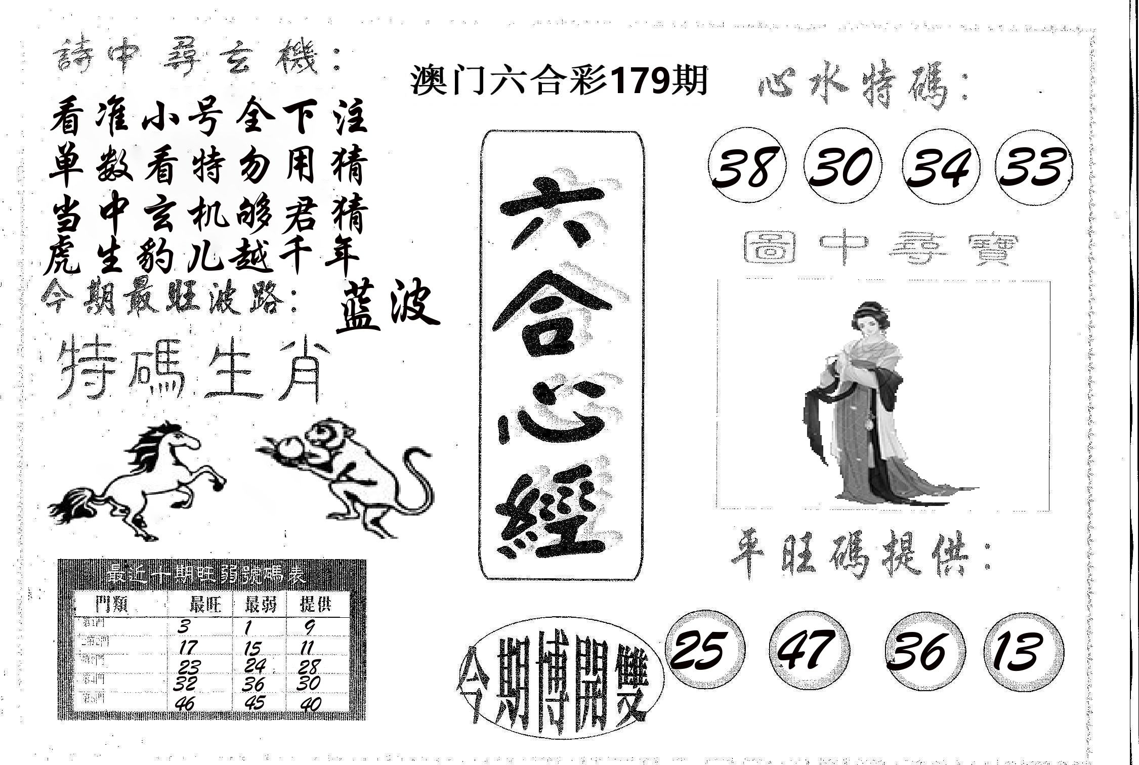 六合心经 第179期