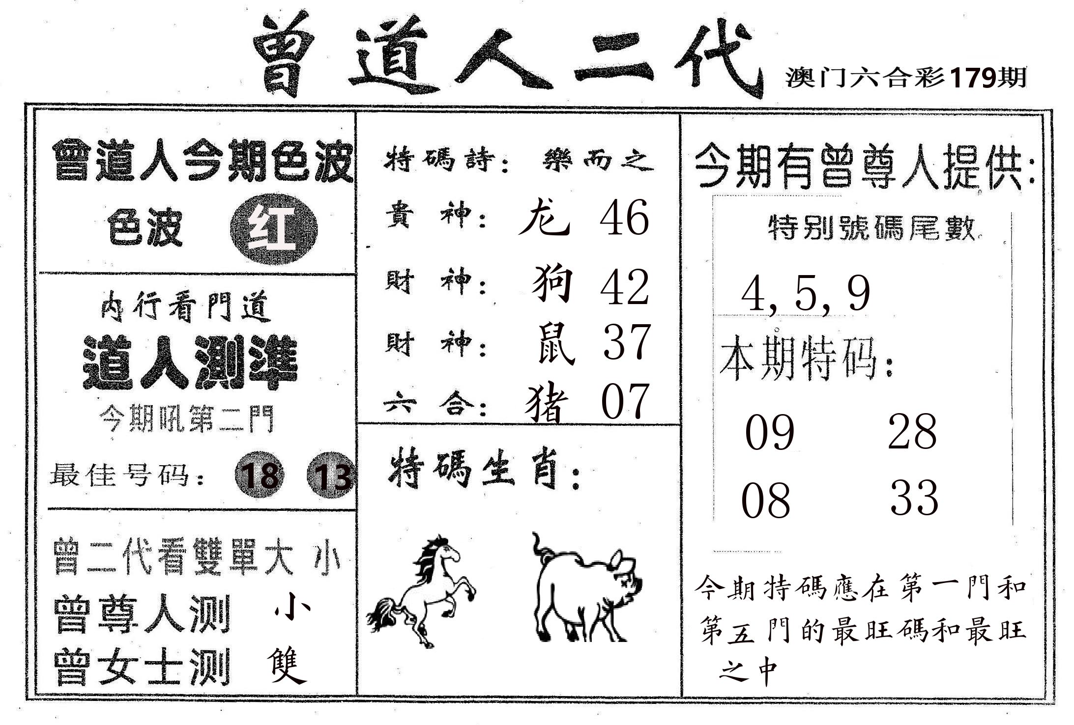 曾二代 第179期