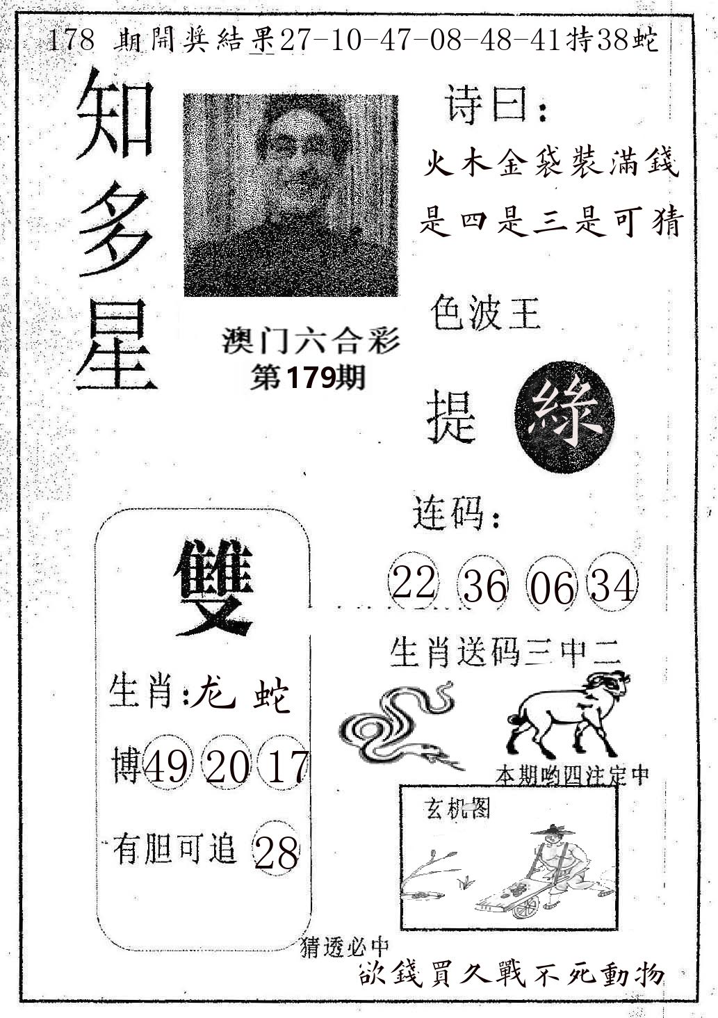 知多星 第179期