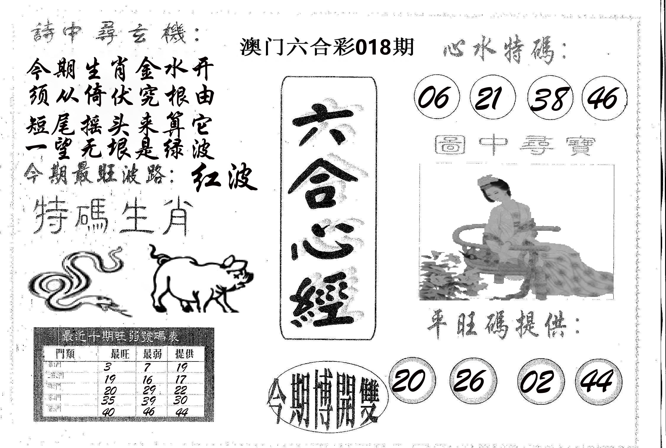 六合心经 第18期