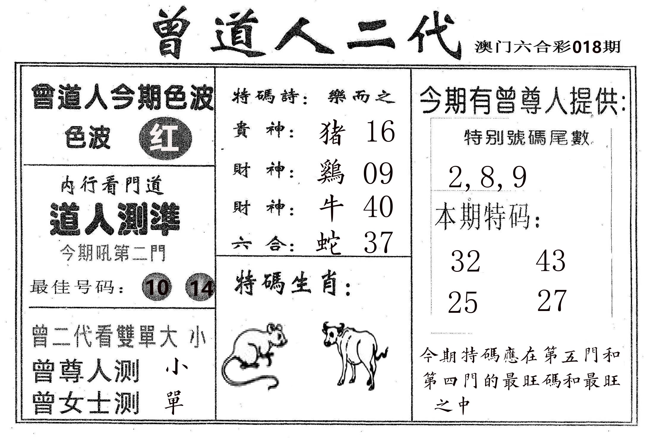 曾二代 第18期