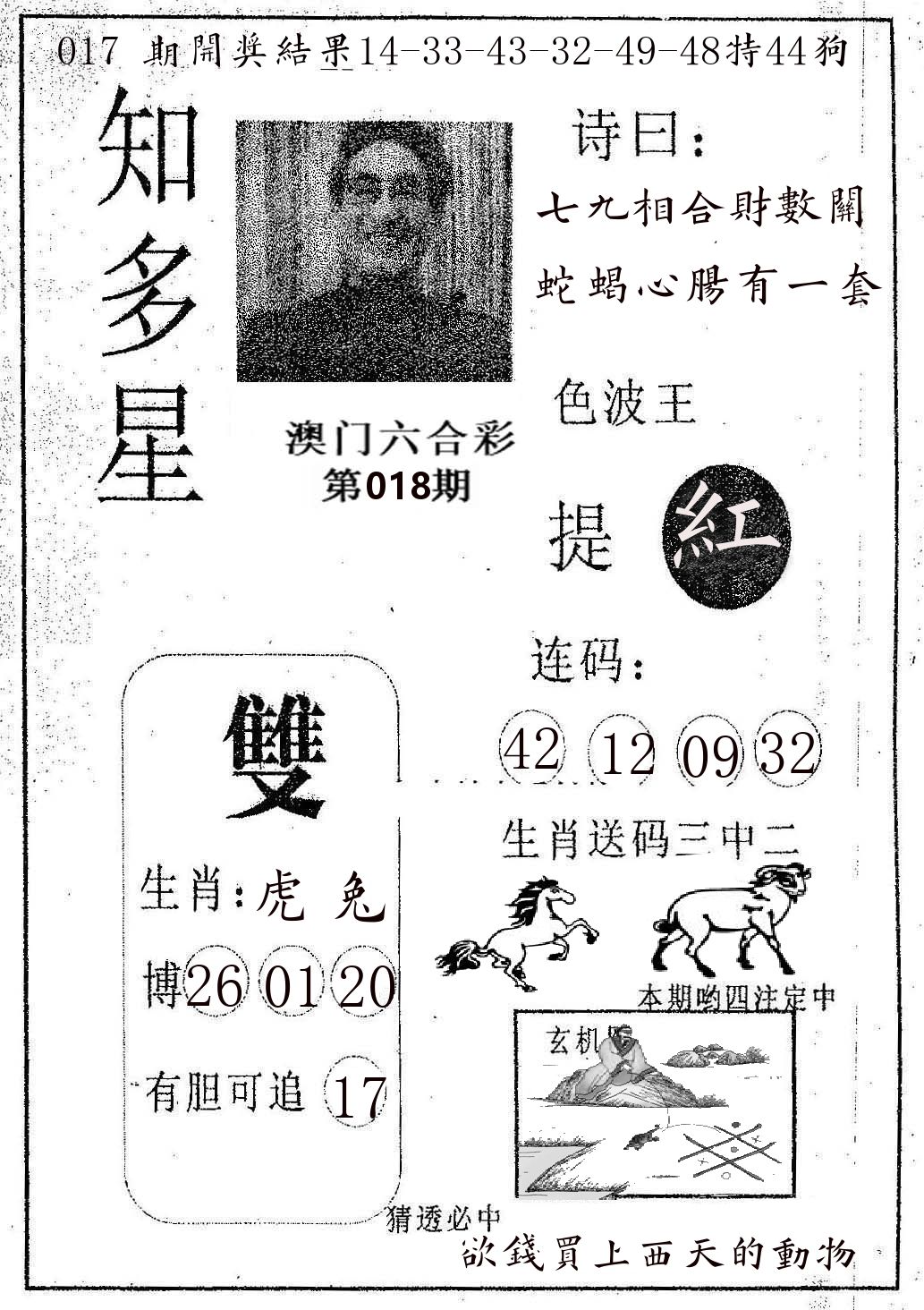 知多星 第18期
