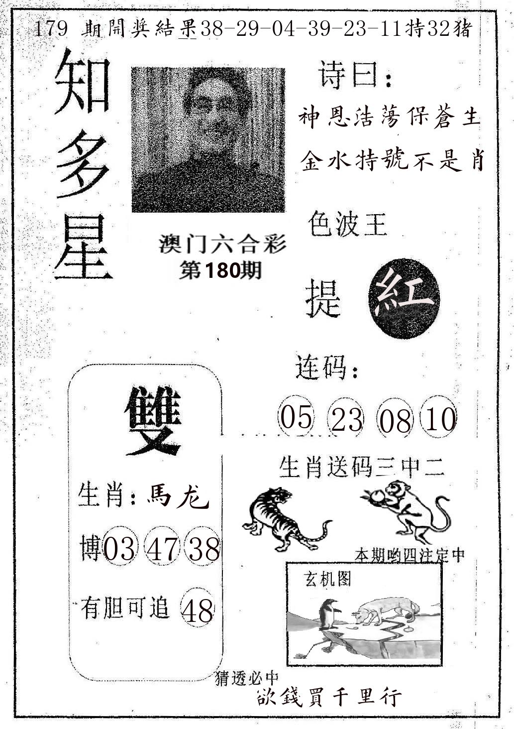 知多星 第180期
