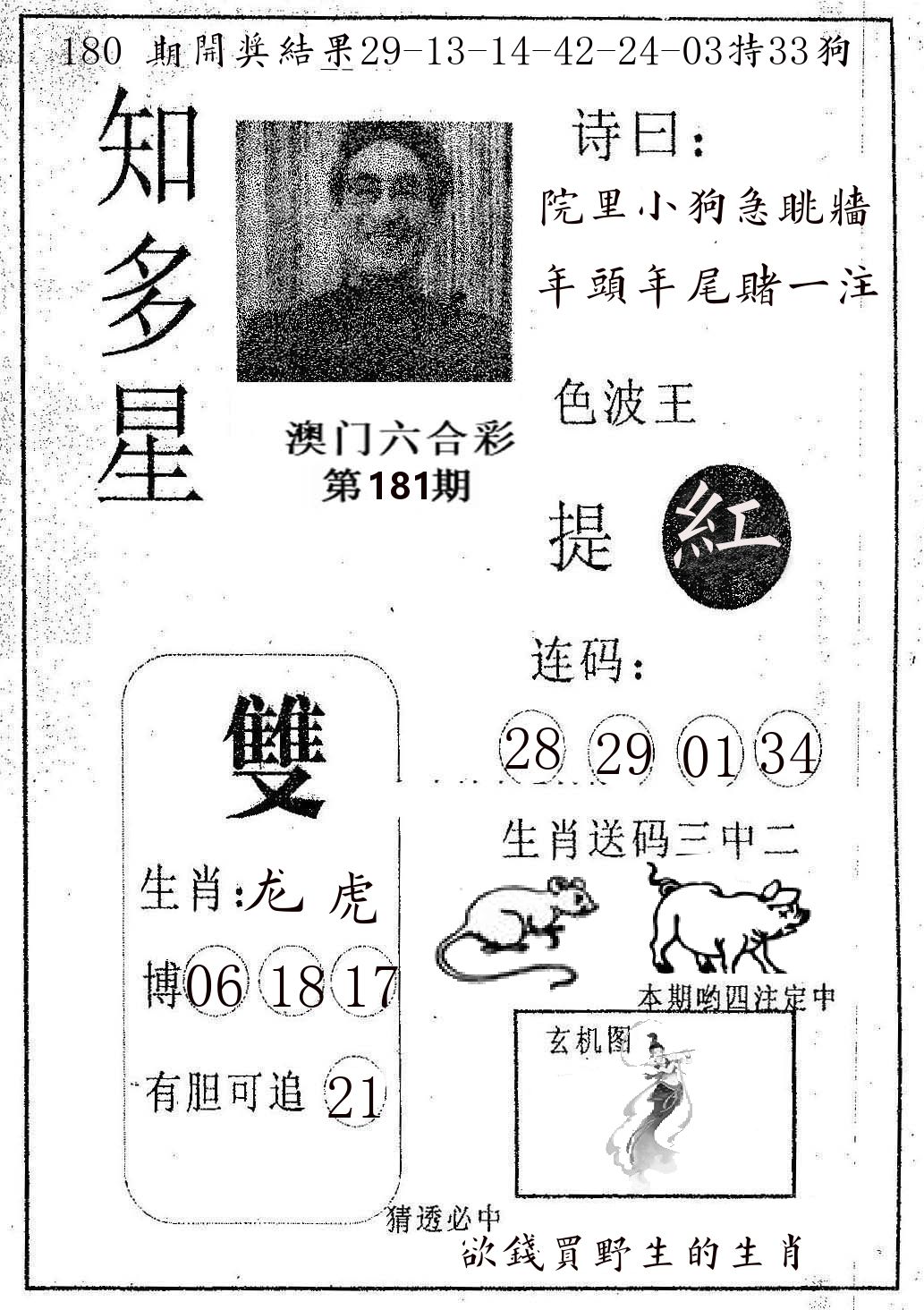 知多星 第181期