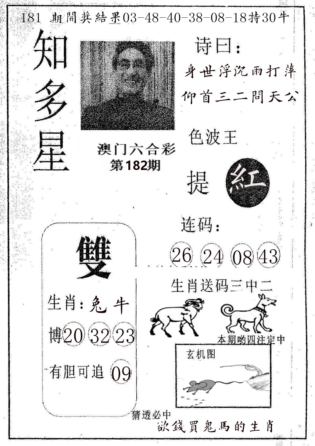 知多星 第182期