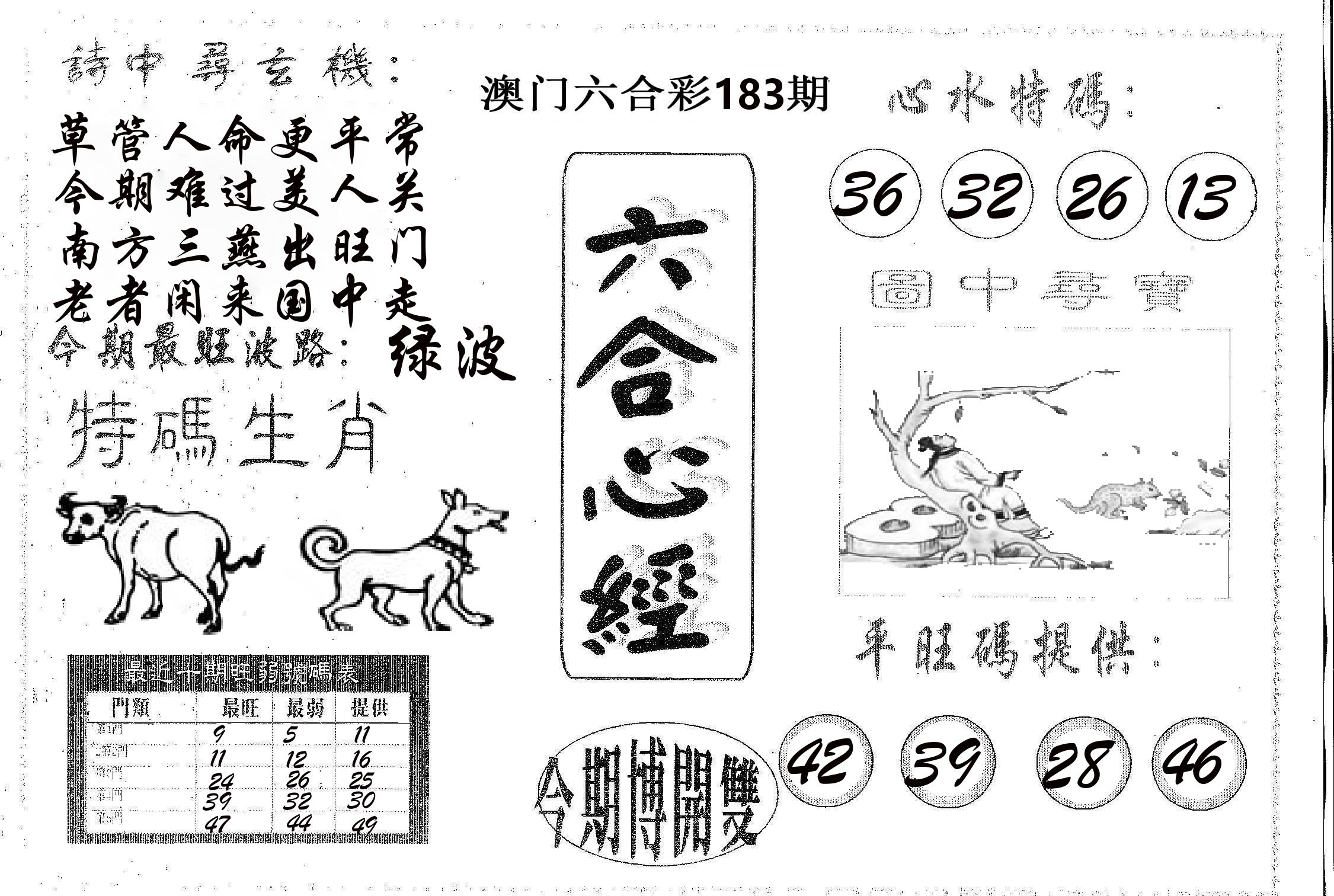 六合心经 第183期