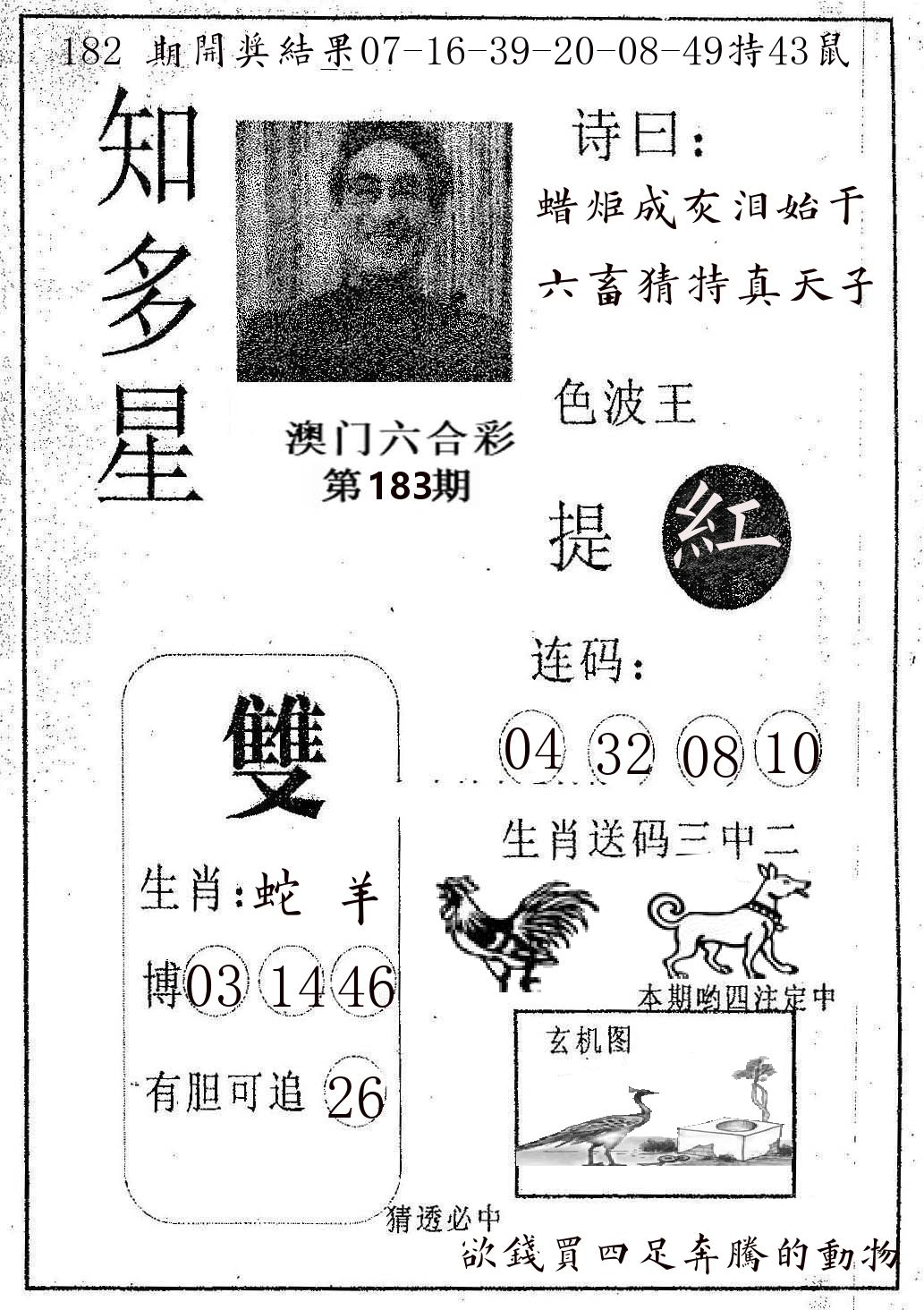 知多星 第183期