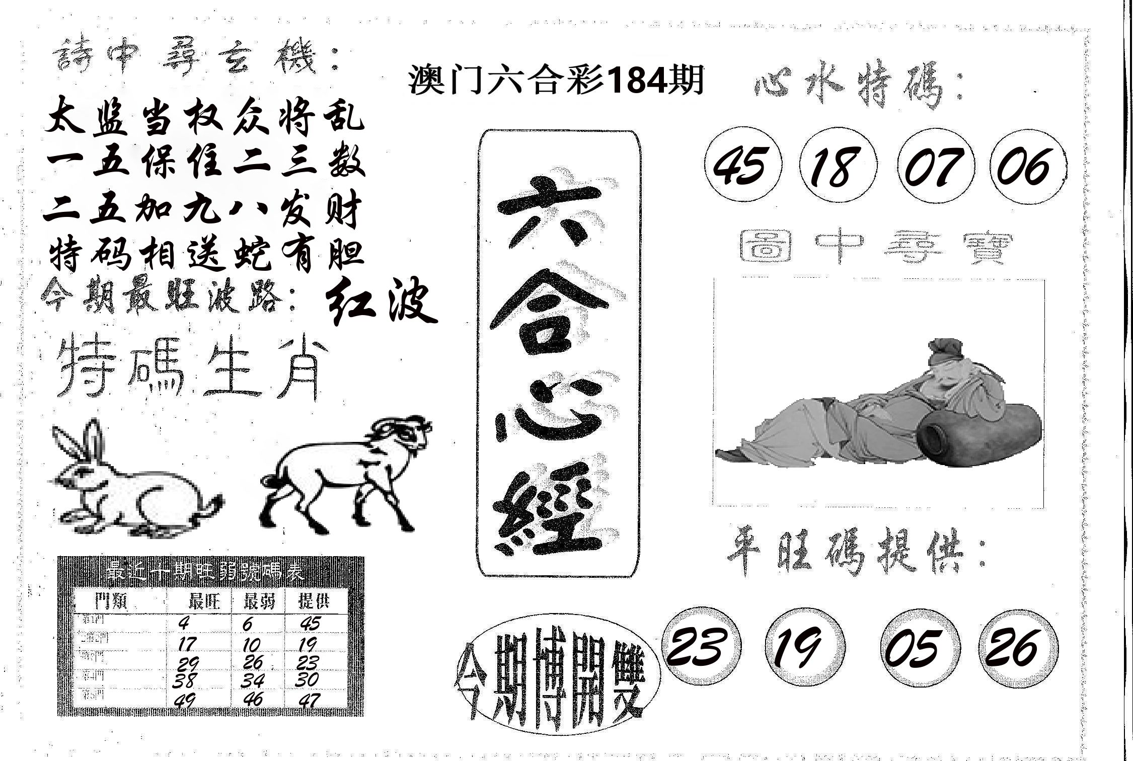 六合心经 第184期