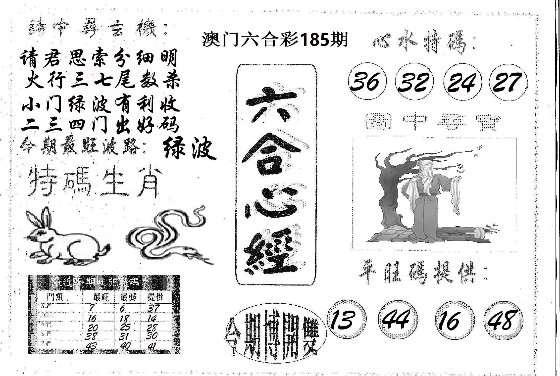 六合心经 第185期