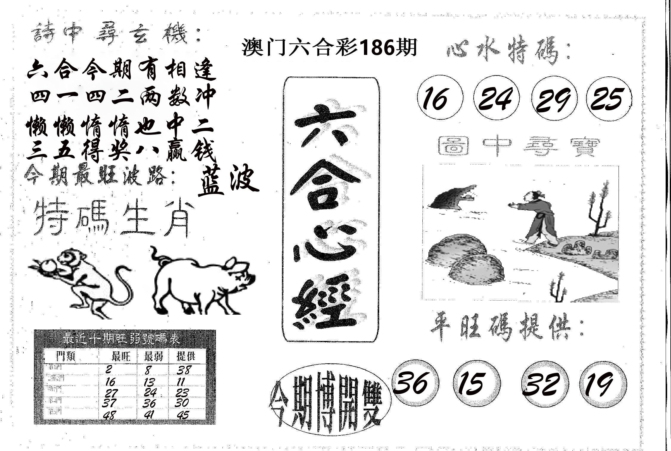 六合心经 第186期