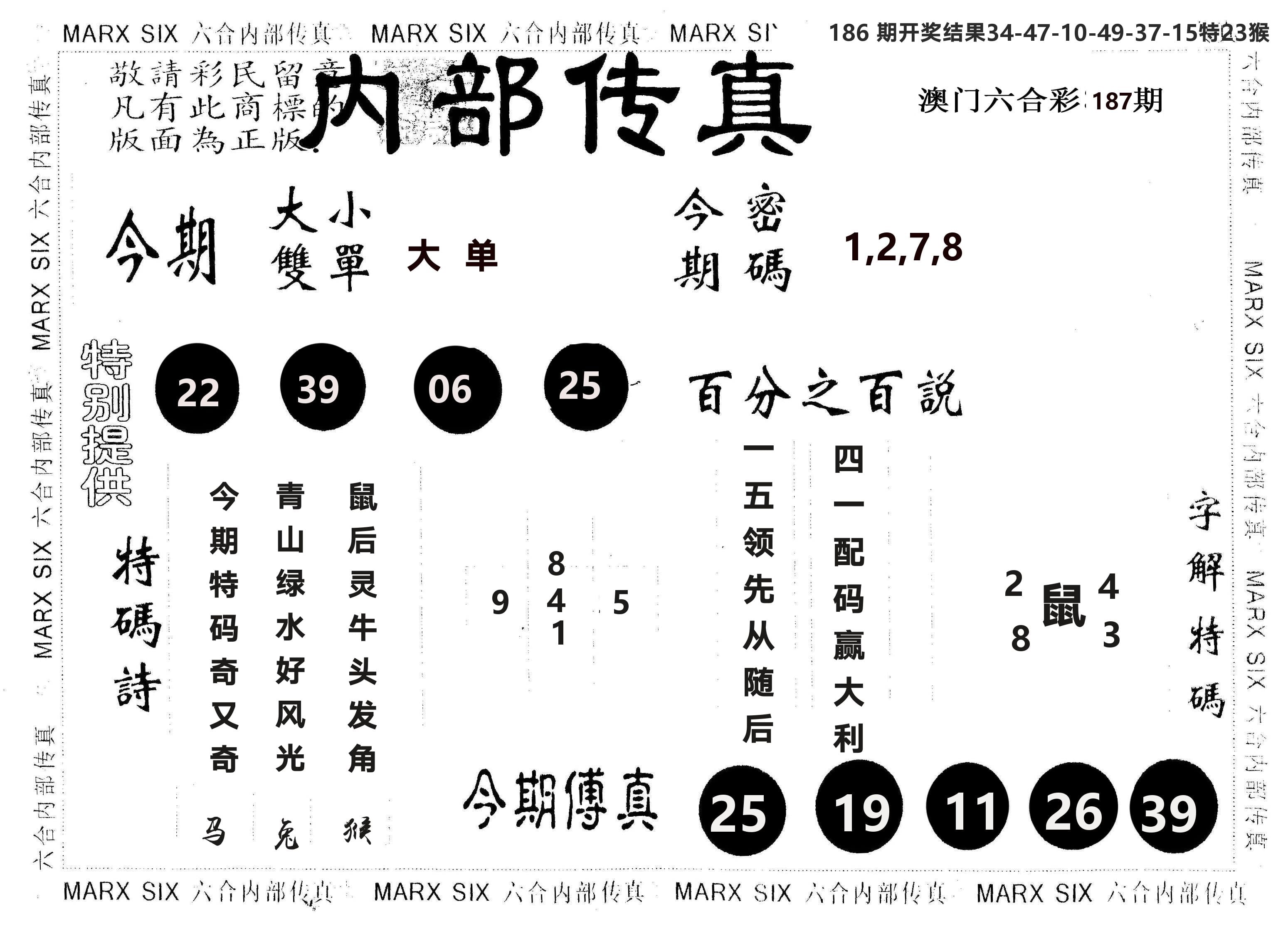 另版内部传真 第187期