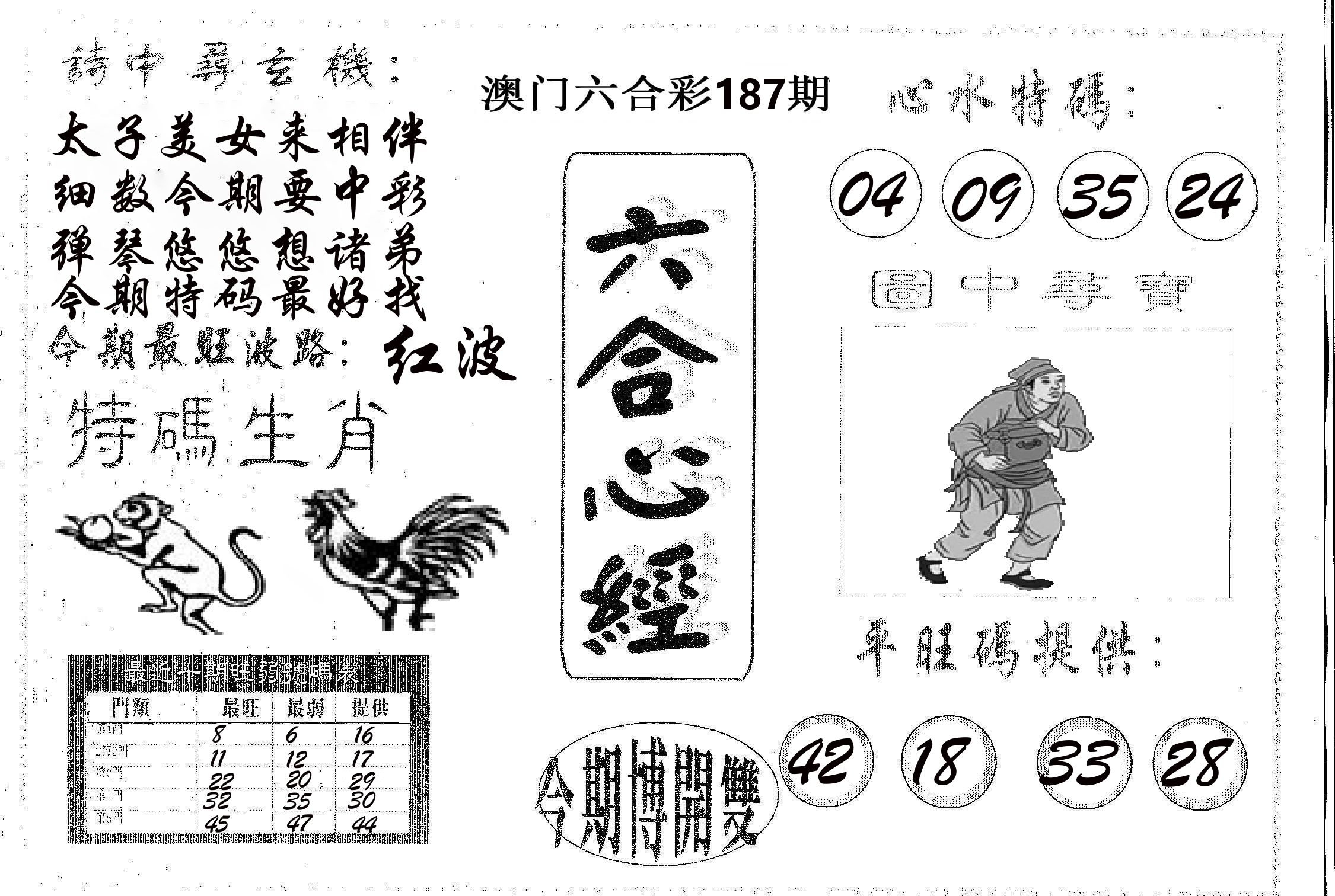 六合心经 第187期