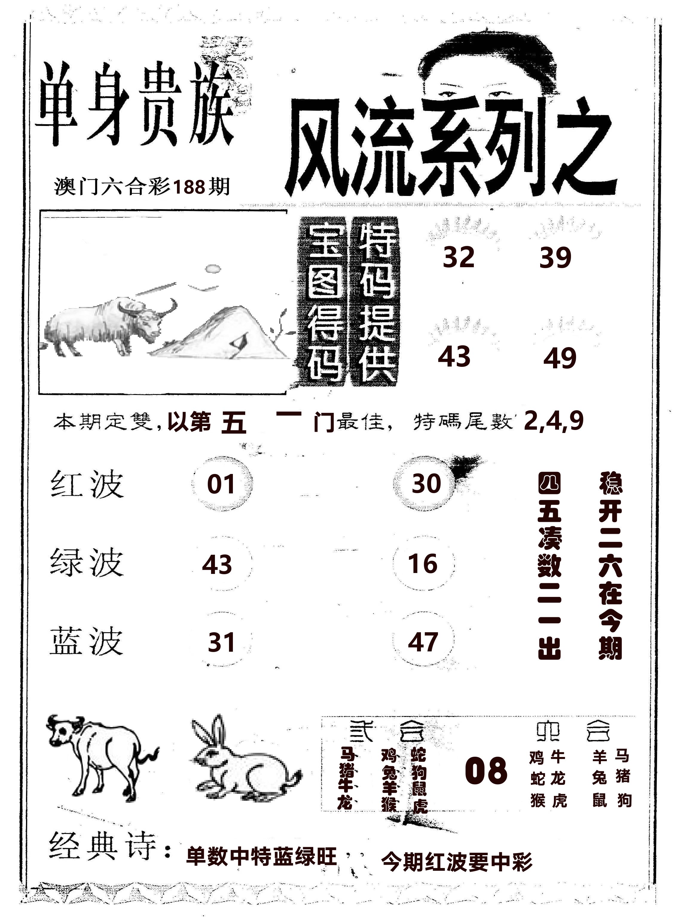 风流系列-2 第188期