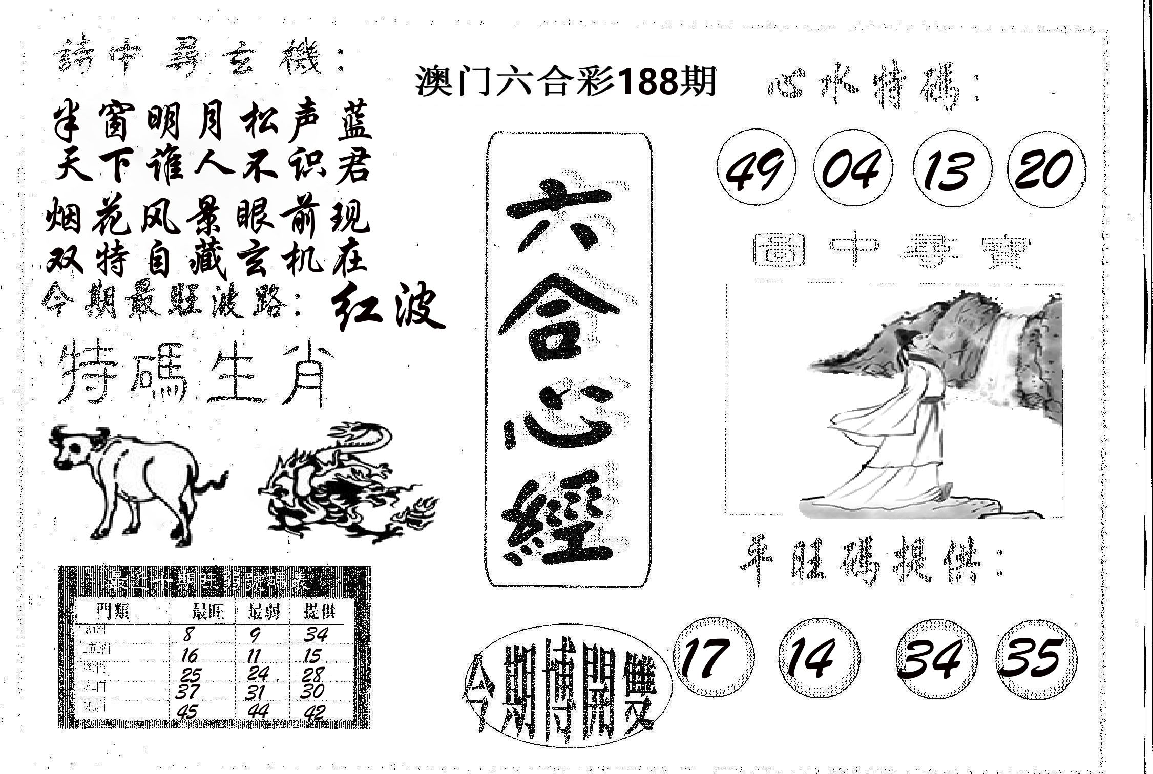 六合心经 第188期