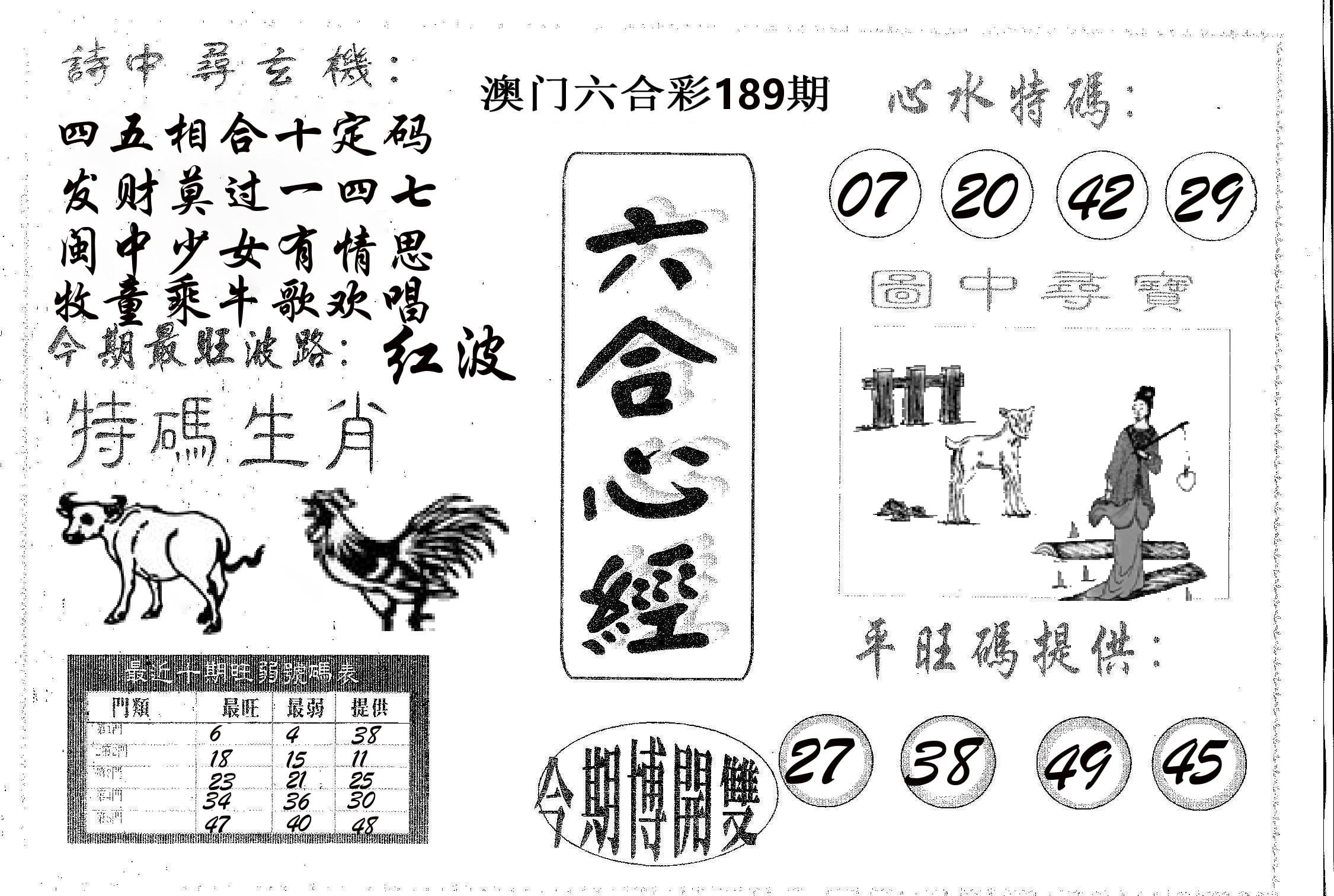 六合心经 第189期