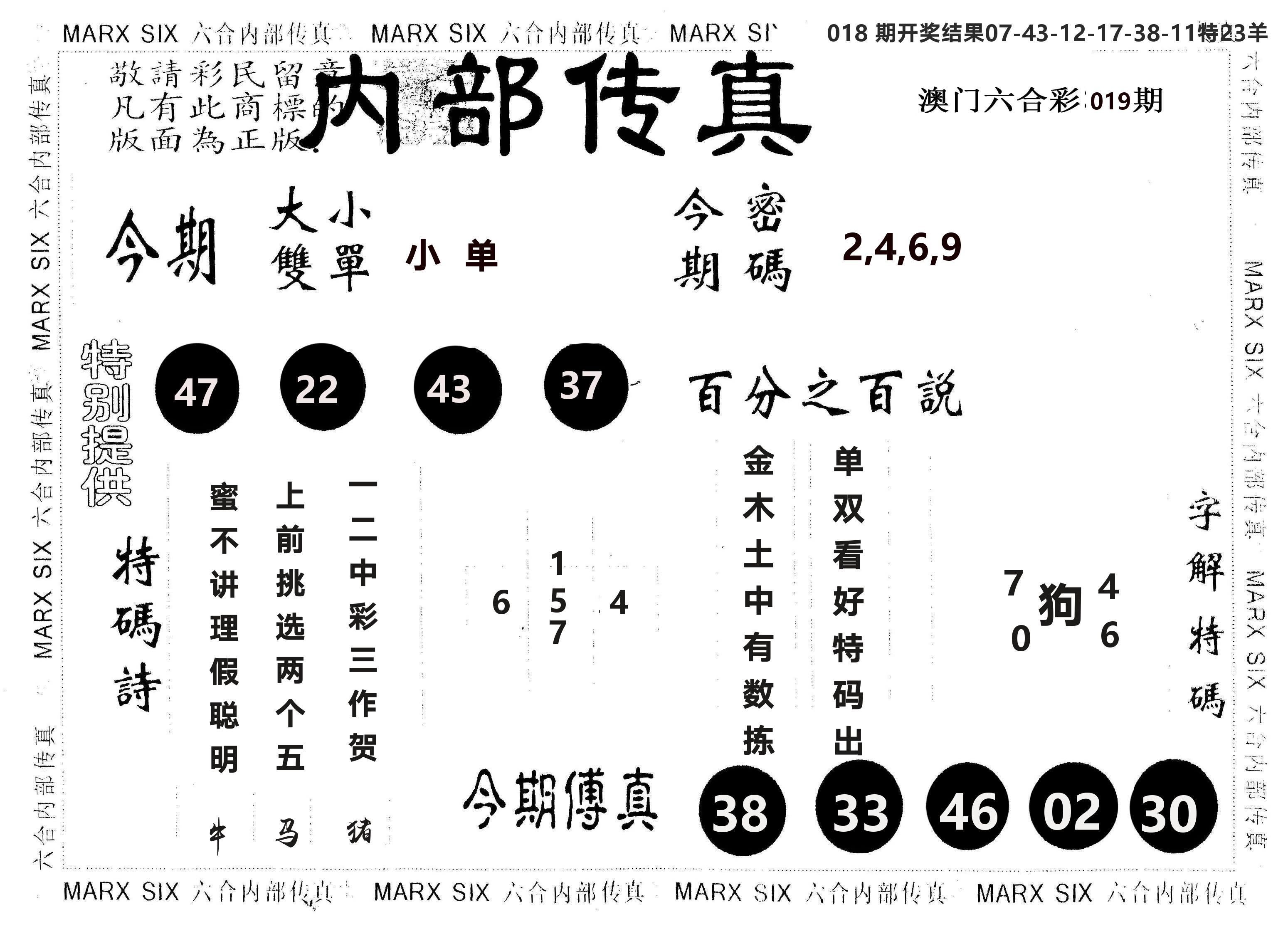 另版内部传真 第19期