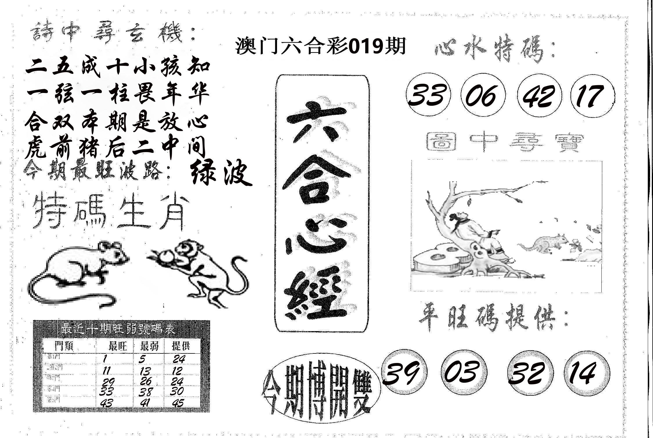 六合心经 第19期