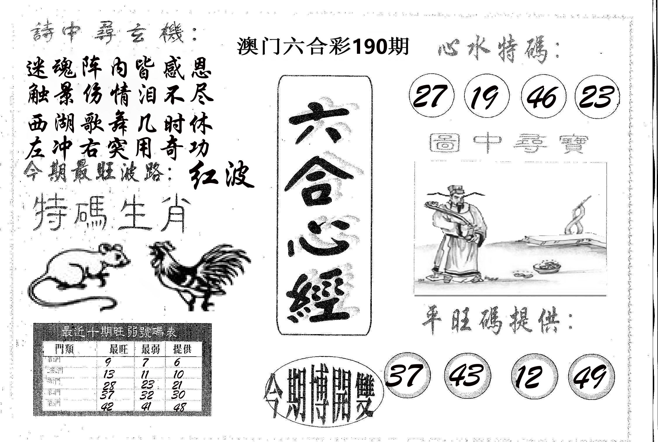 六合心经 第190期