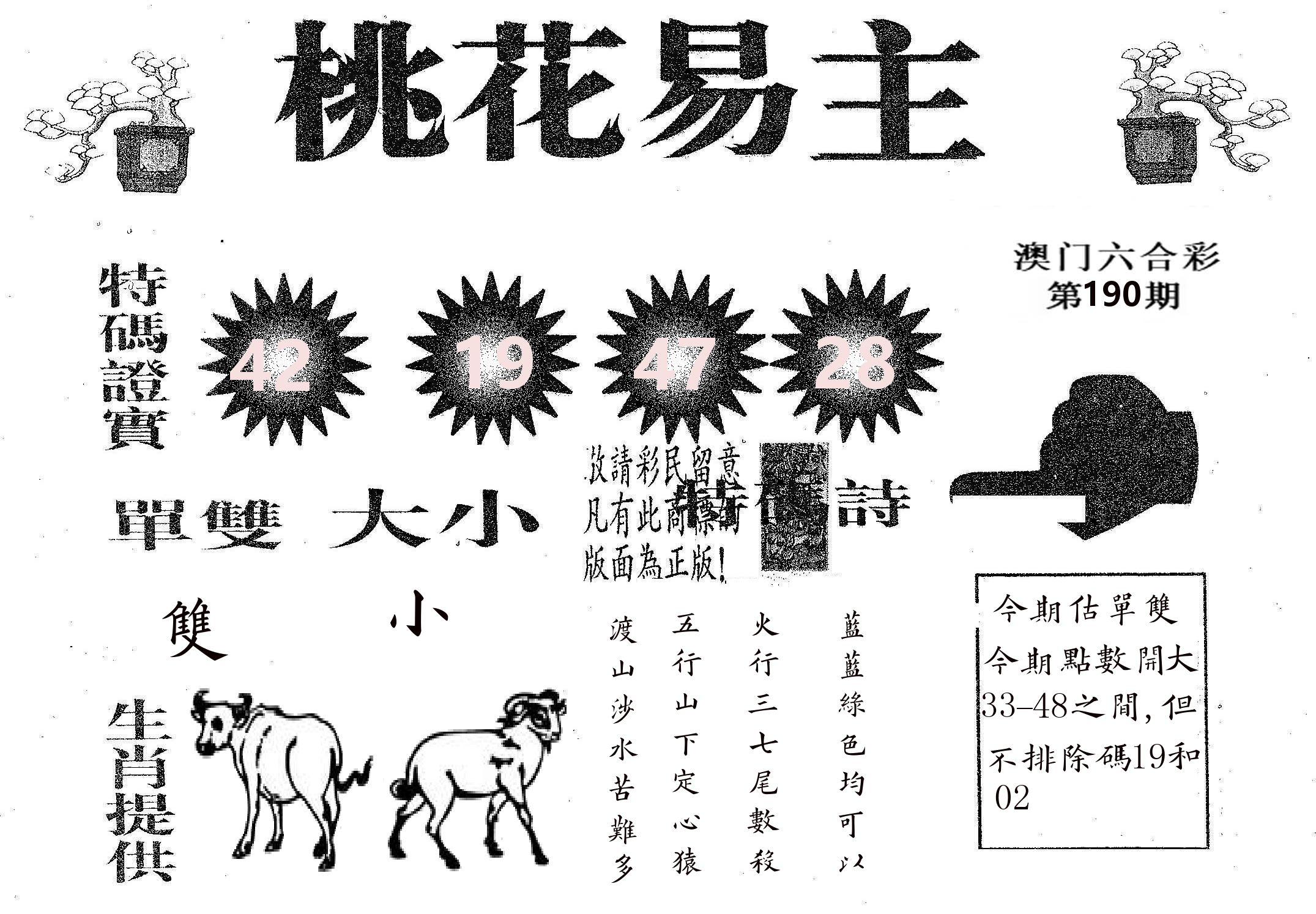 桃花易主 第190期